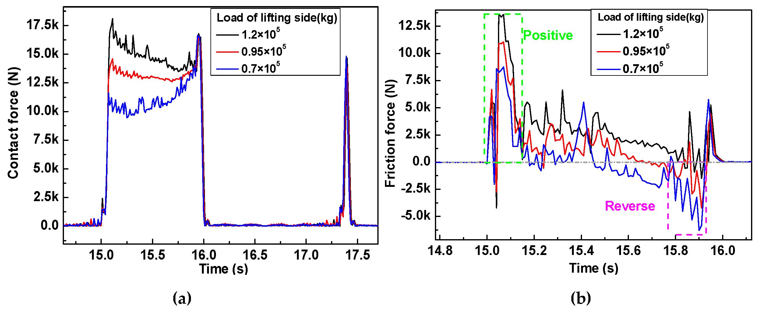 Applsci 10 01305 g019 Applsci 10 01305 g019