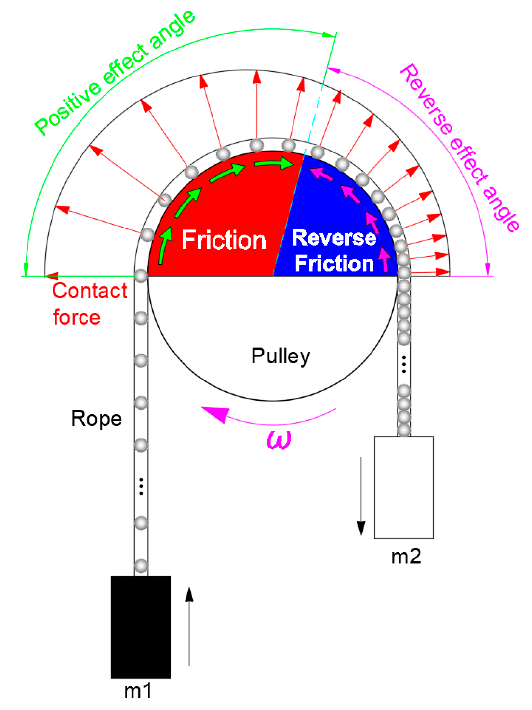 Applsci 10 01305 g021 Applsci 10 01305 g021