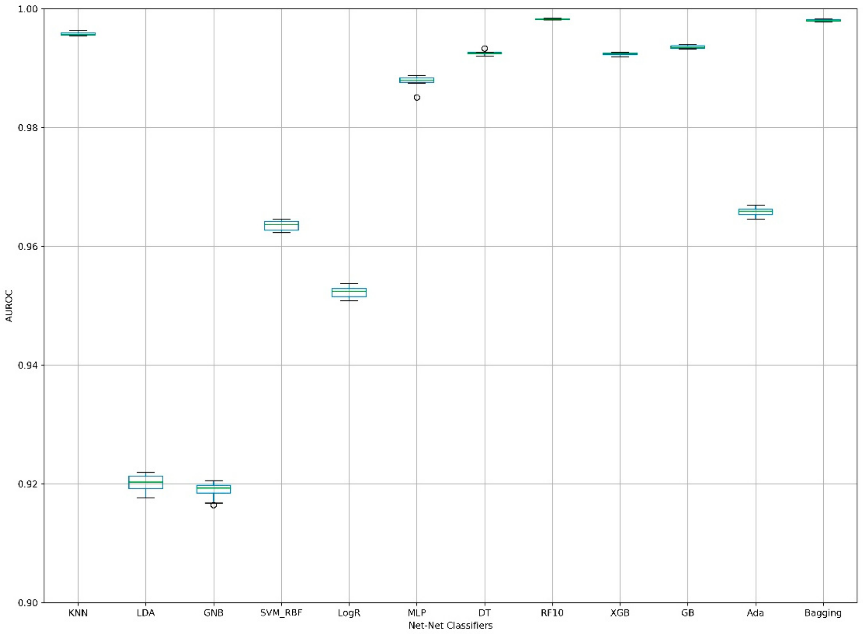 Applsci 10 01308 g002 Applsci 10 01308 g002