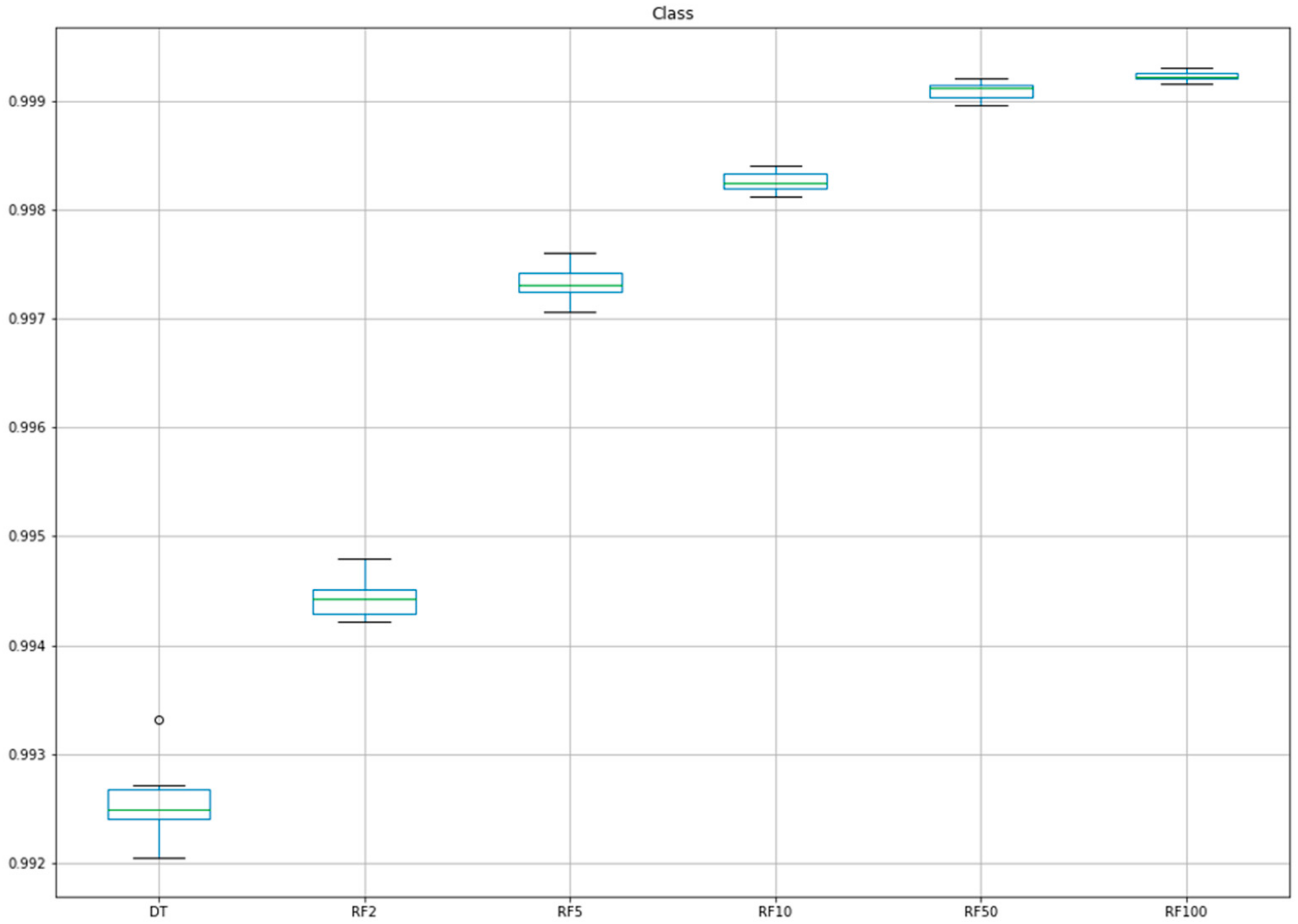 Applsci 10 01308 g003 Applsci 10 01308 g003