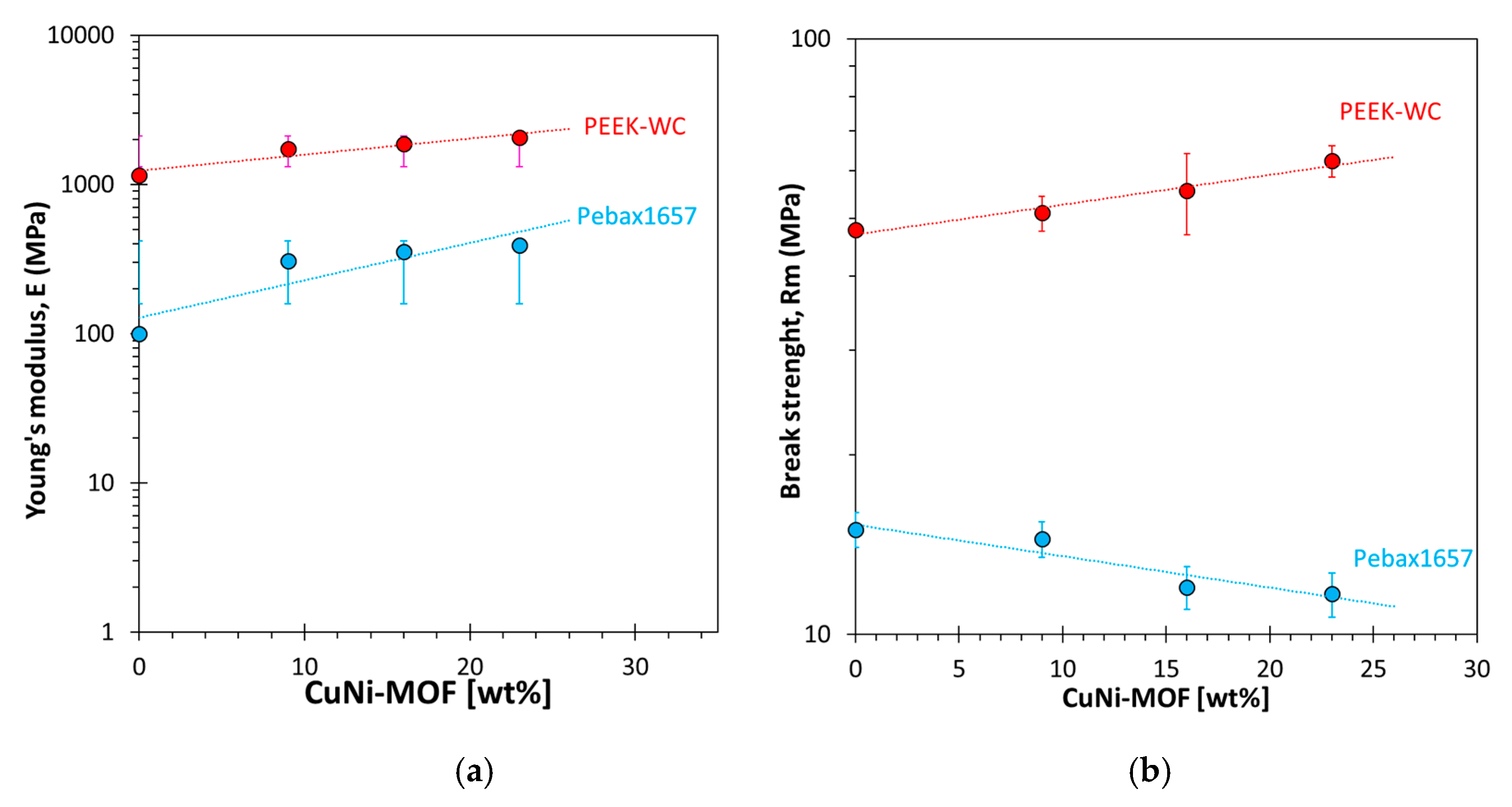 Applsci 10 01310 g003a Applsci 10 01310 g003a