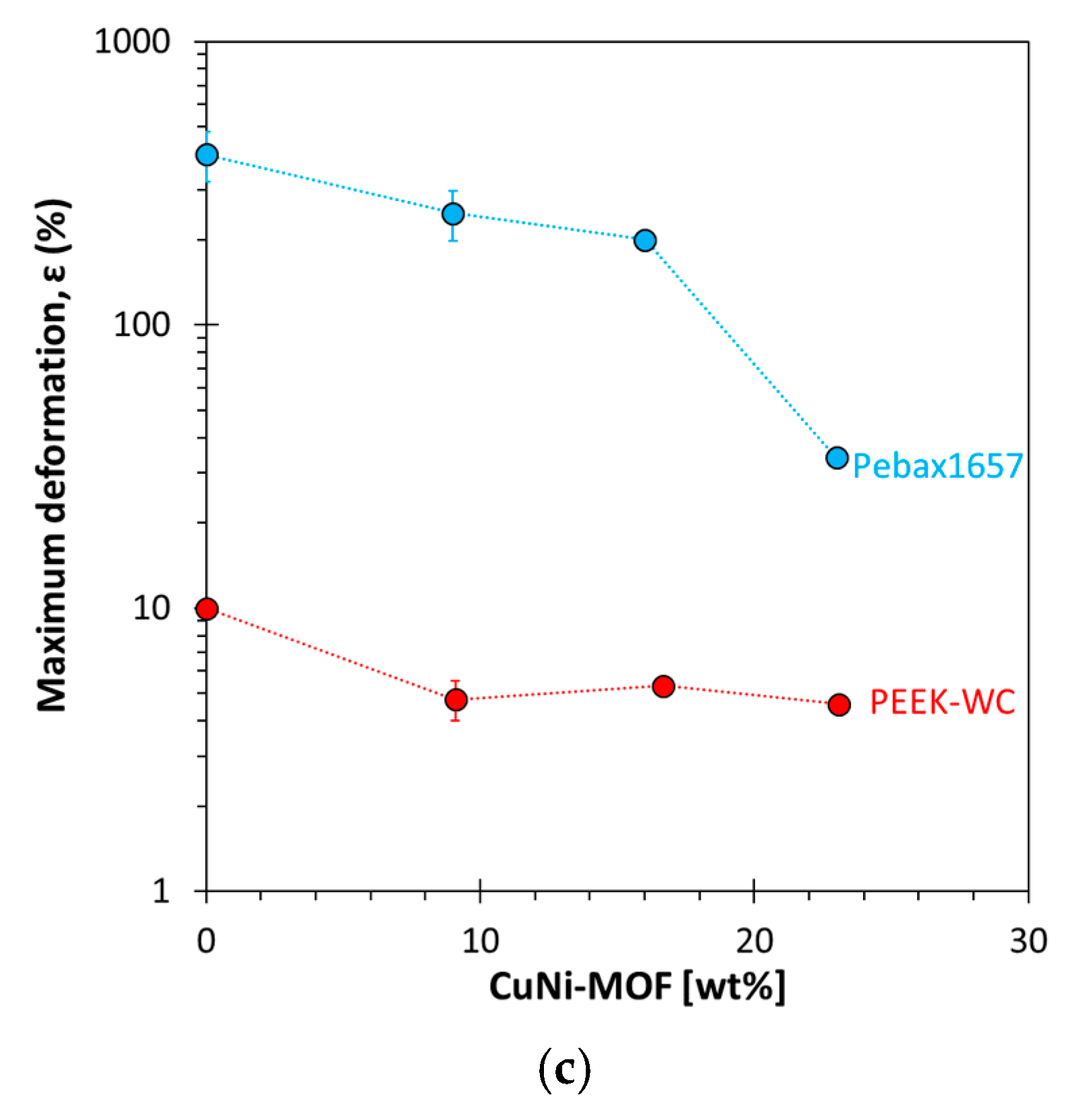 Applsci 10 01310 g003b Applsci 10 01310 g003b