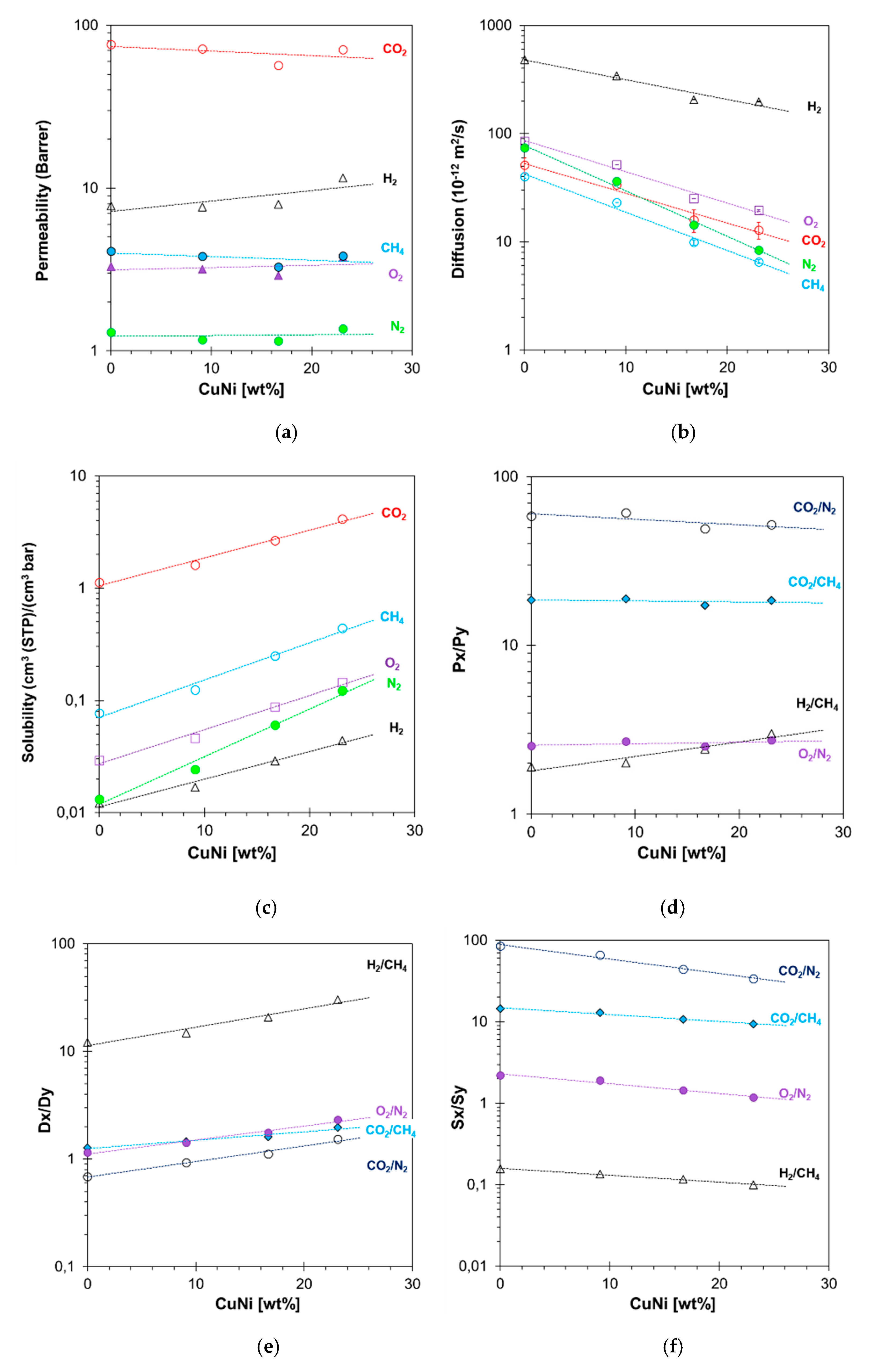 Applsci 10 01310 g005 Applsci 10 01310 g005