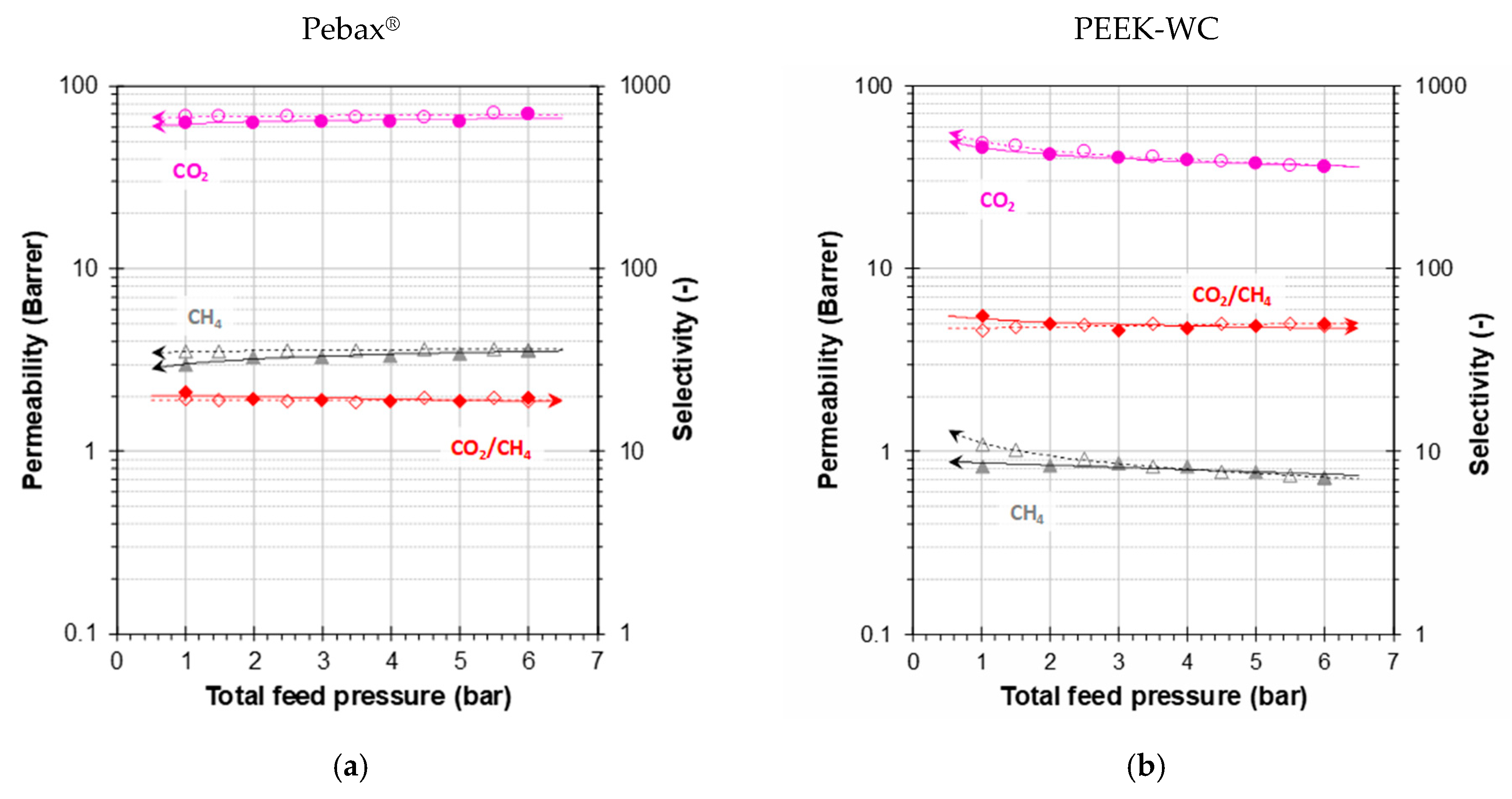 Applsci 10 01310 g008a Applsci 10 01310 g008a