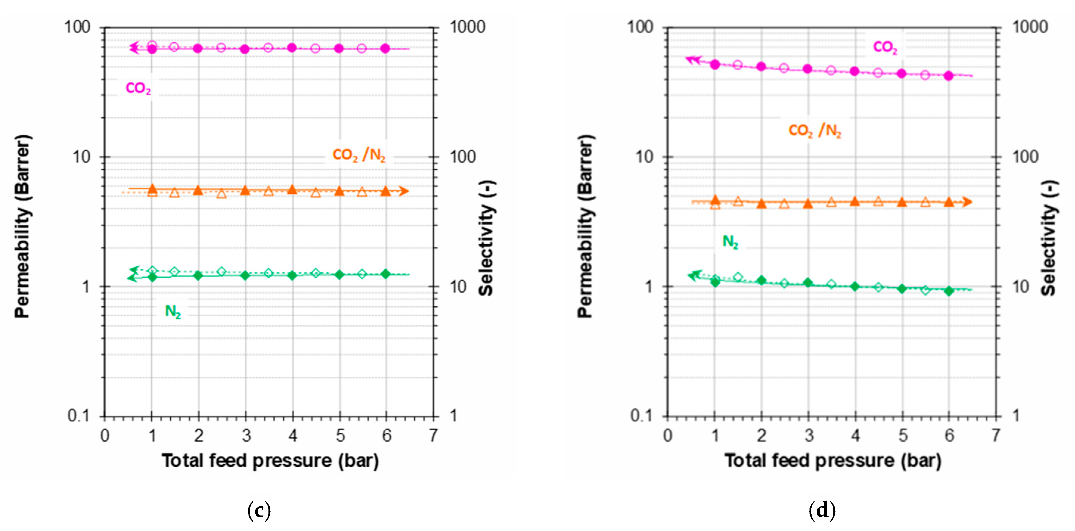 Applsci 10 01310 g008b Applsci 10 01310 g008b