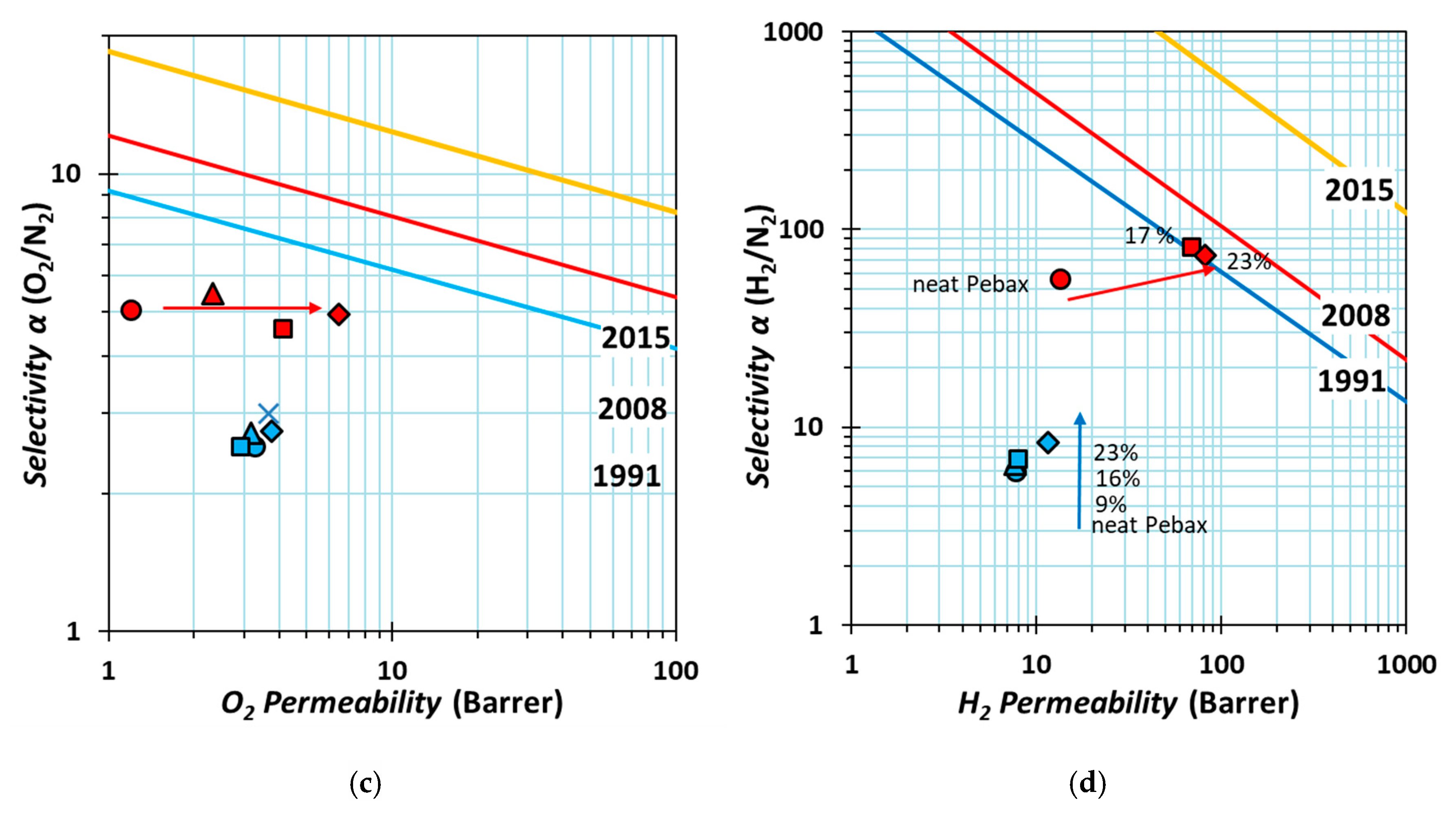Applsci 10 01310 g009b Applsci 10 01310 g009b
