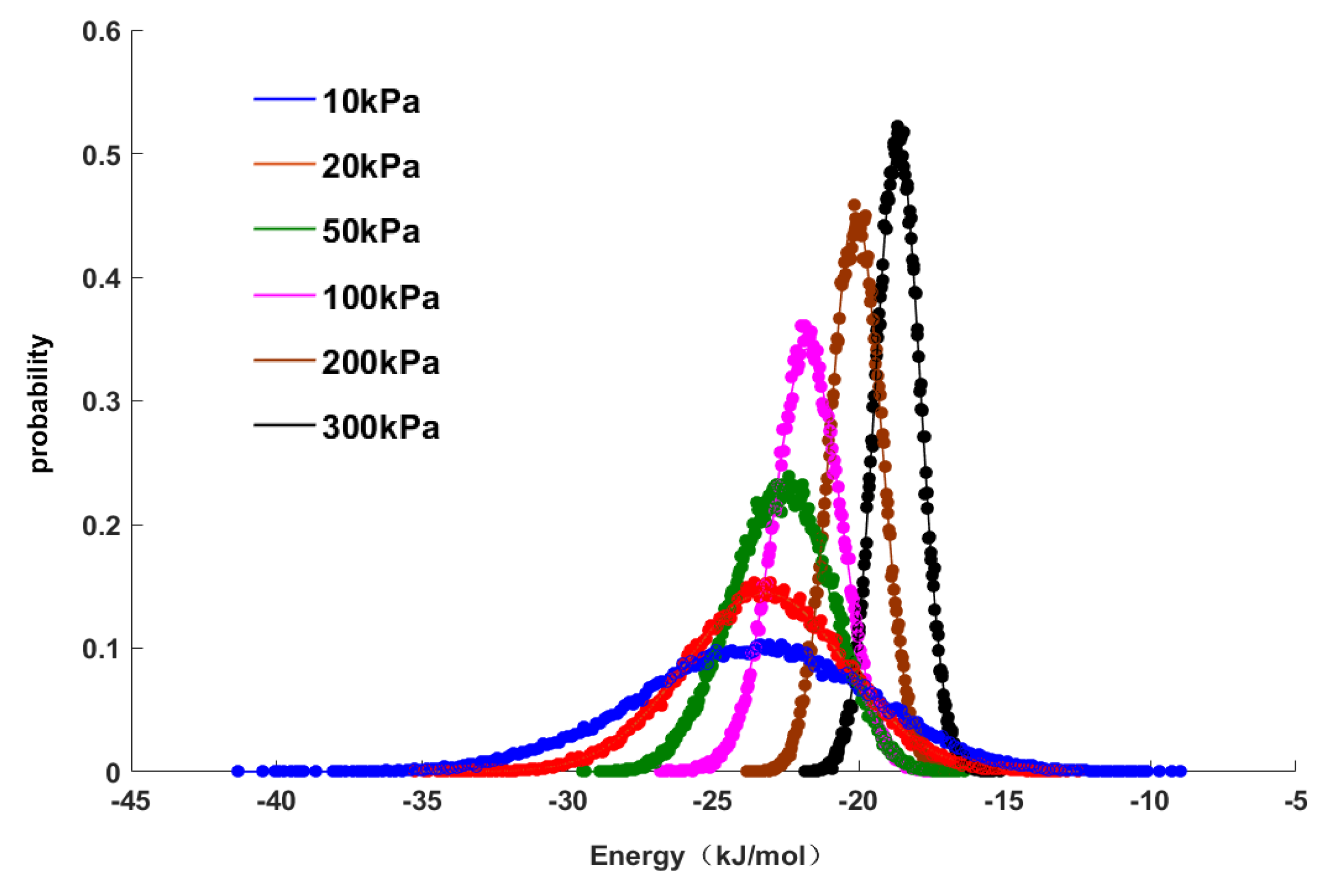 Applsci 10 01311 g004