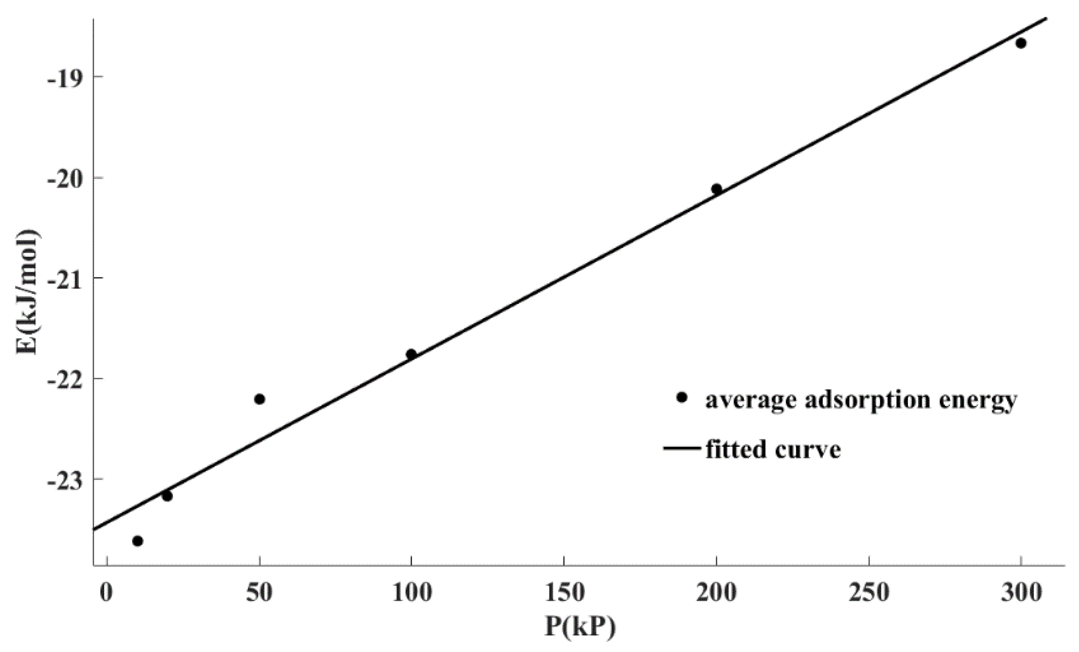 Applsci 10 01311 g005