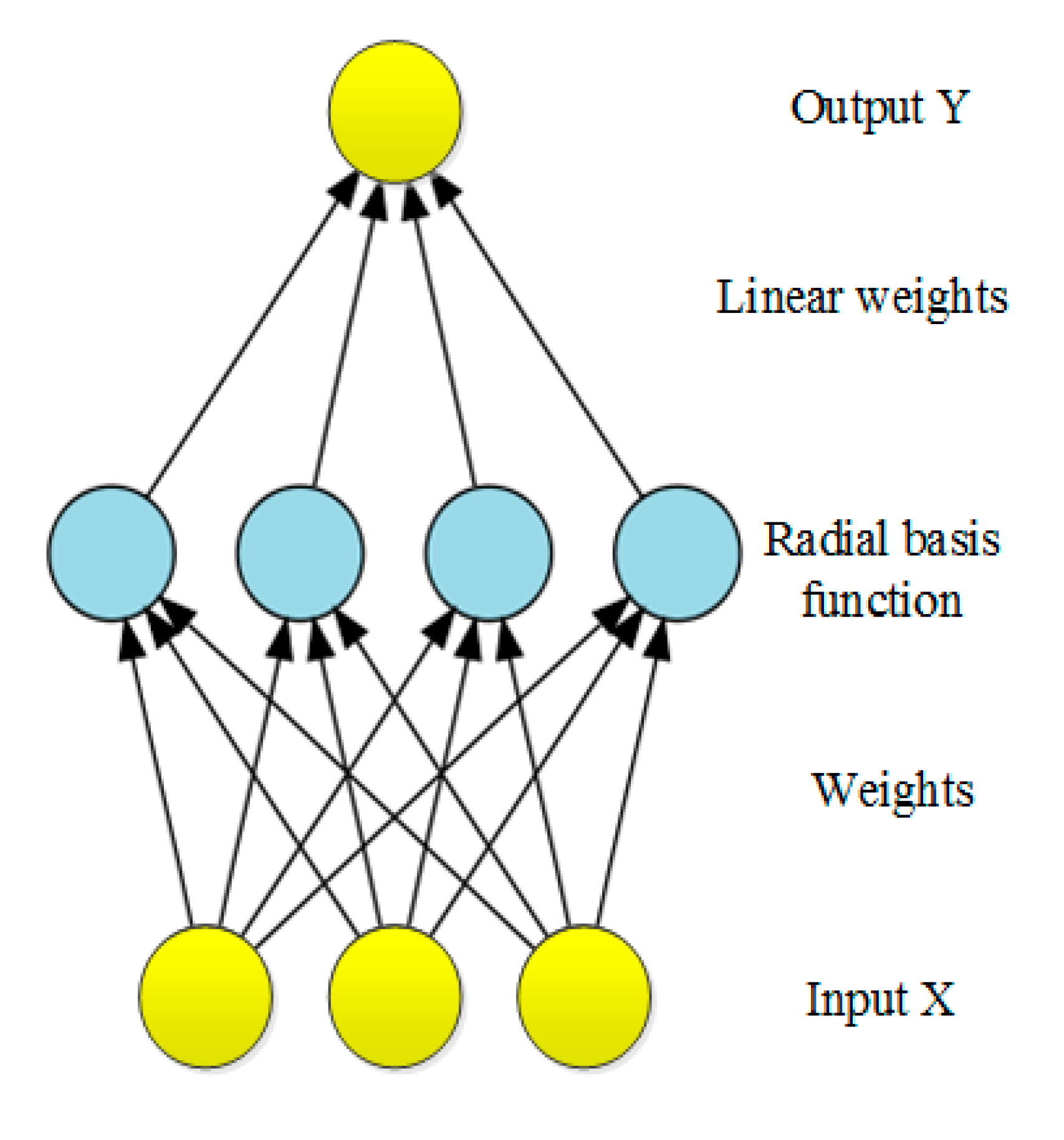 Applsci 10 01312 g003 Applsci 10 01312 g003