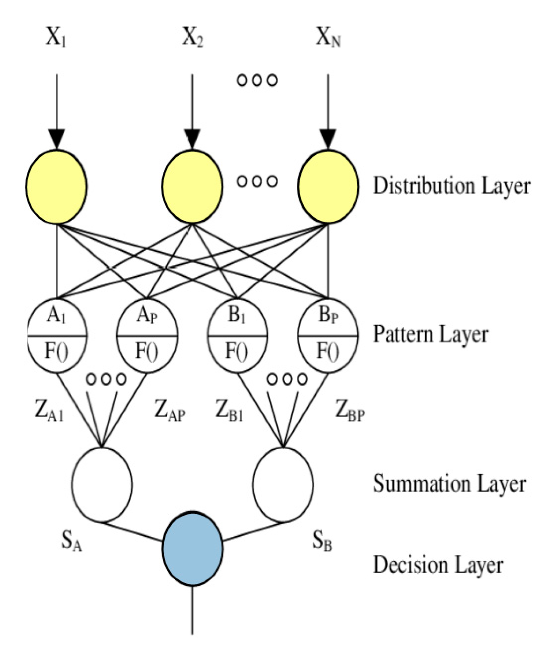 Applsci 10 01312 g004 Applsci 10 01312 g004