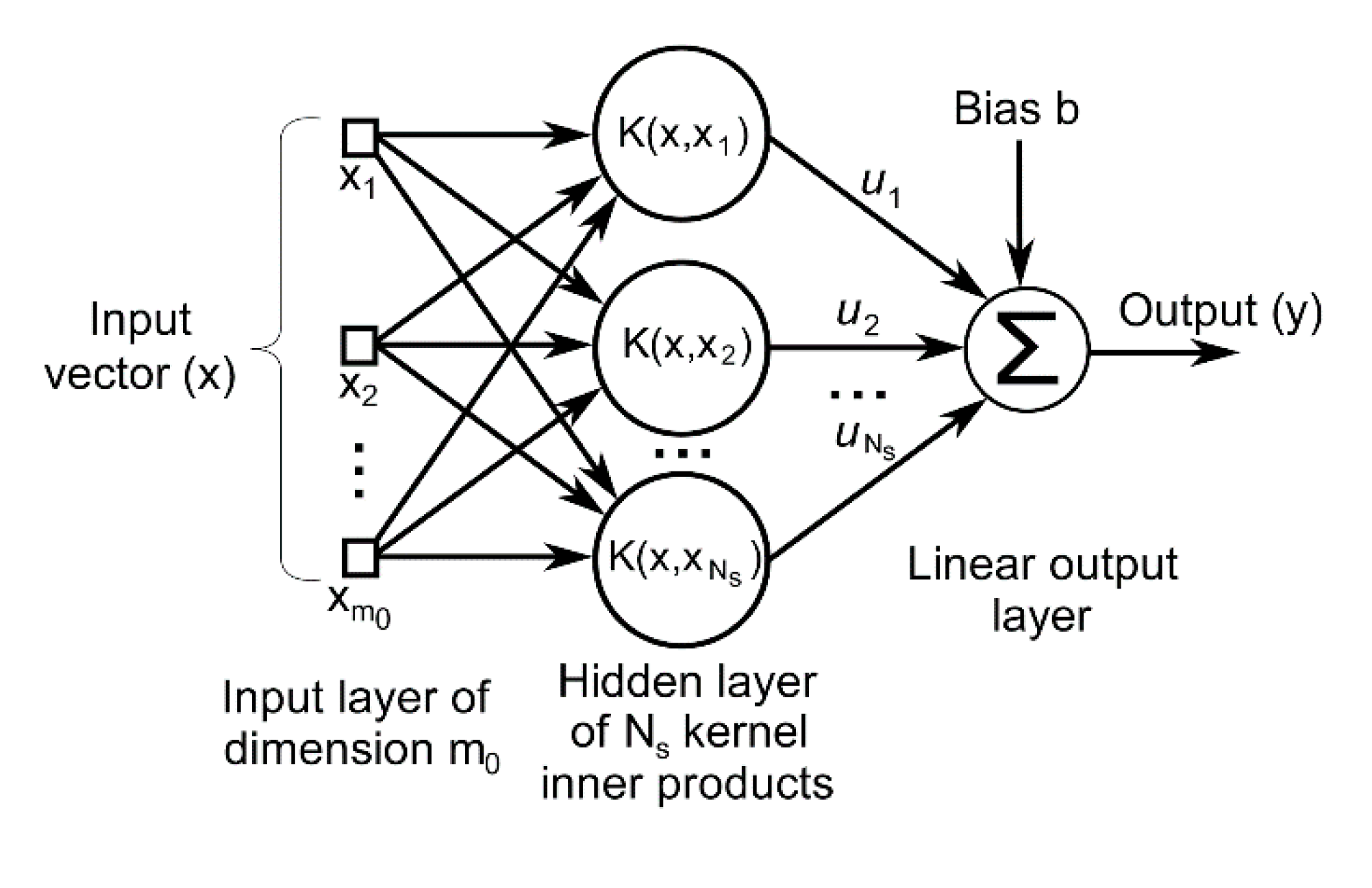 Applsci 10 01312 g008 Applsci 10 01312 g008