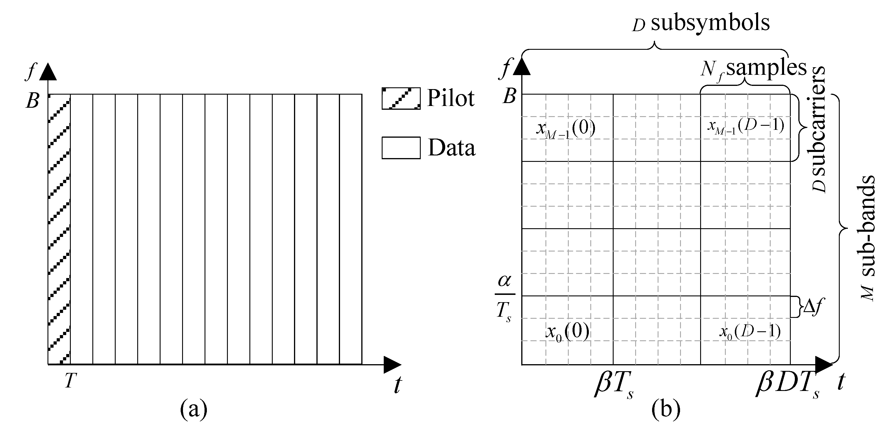 Applsci 10 01313 g003 Applsci 10 01313 g003