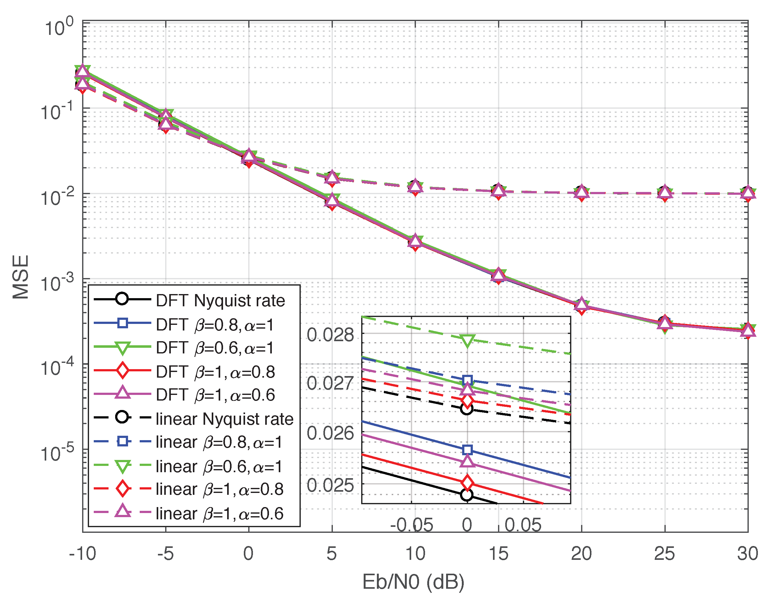 Applsci 10 01313 g005 Applsci 10 01313 g005