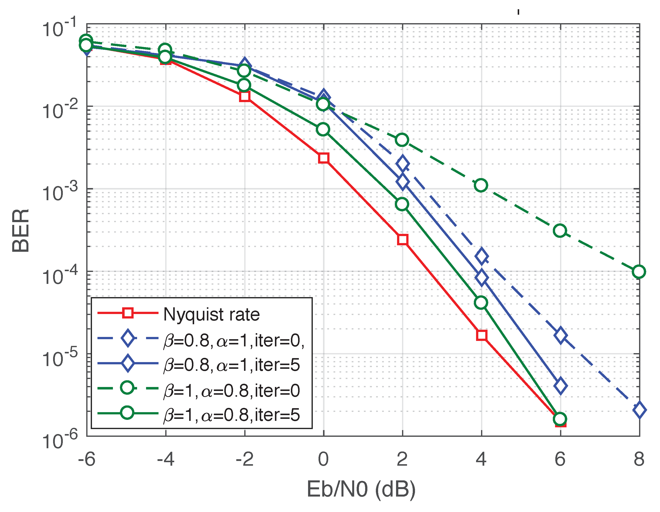 Applsci 10 01313 g006 Applsci 10 01313 g006