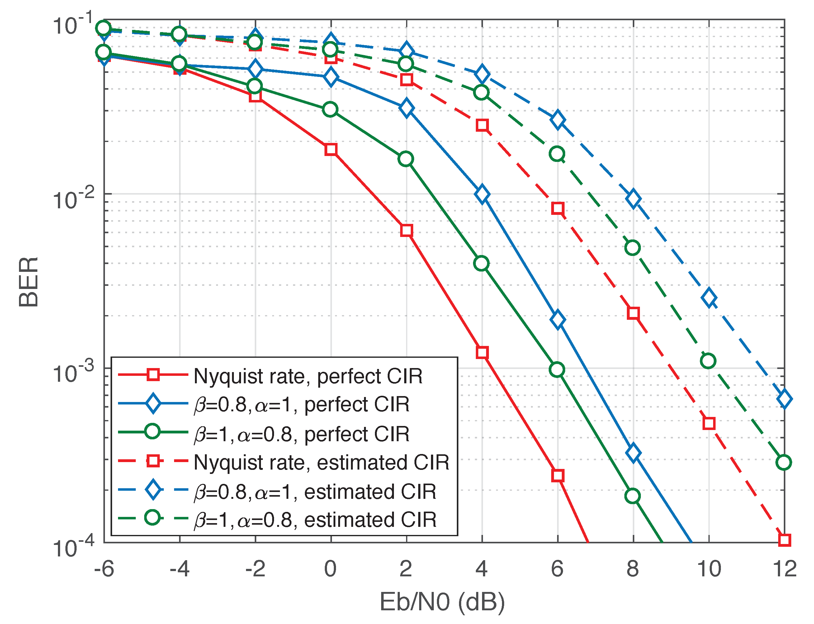 Applsci 10 01313 g007 Applsci 10 01313 g007