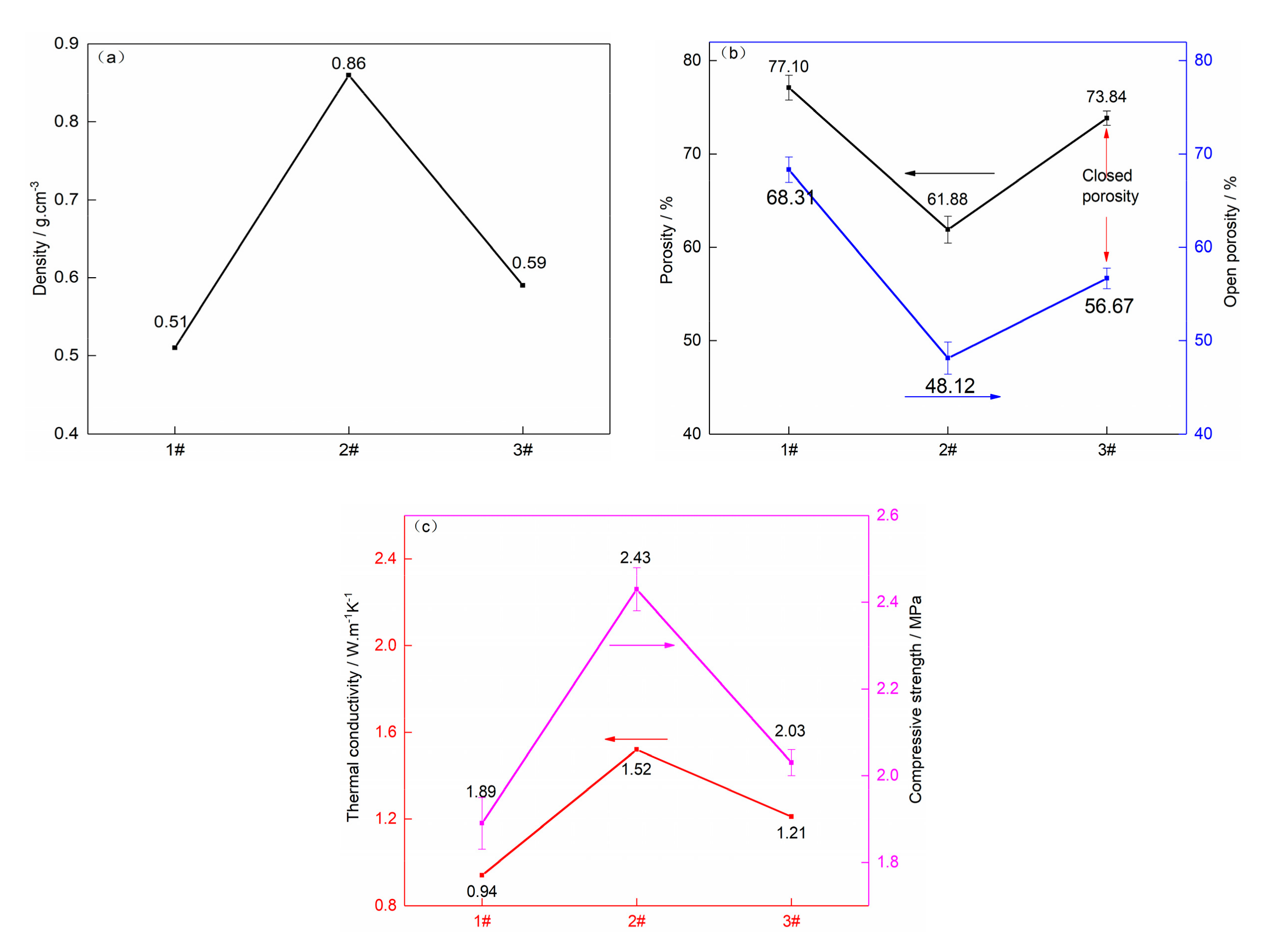 Applsci 10 01314 g002 Applsci 10 01314 g002