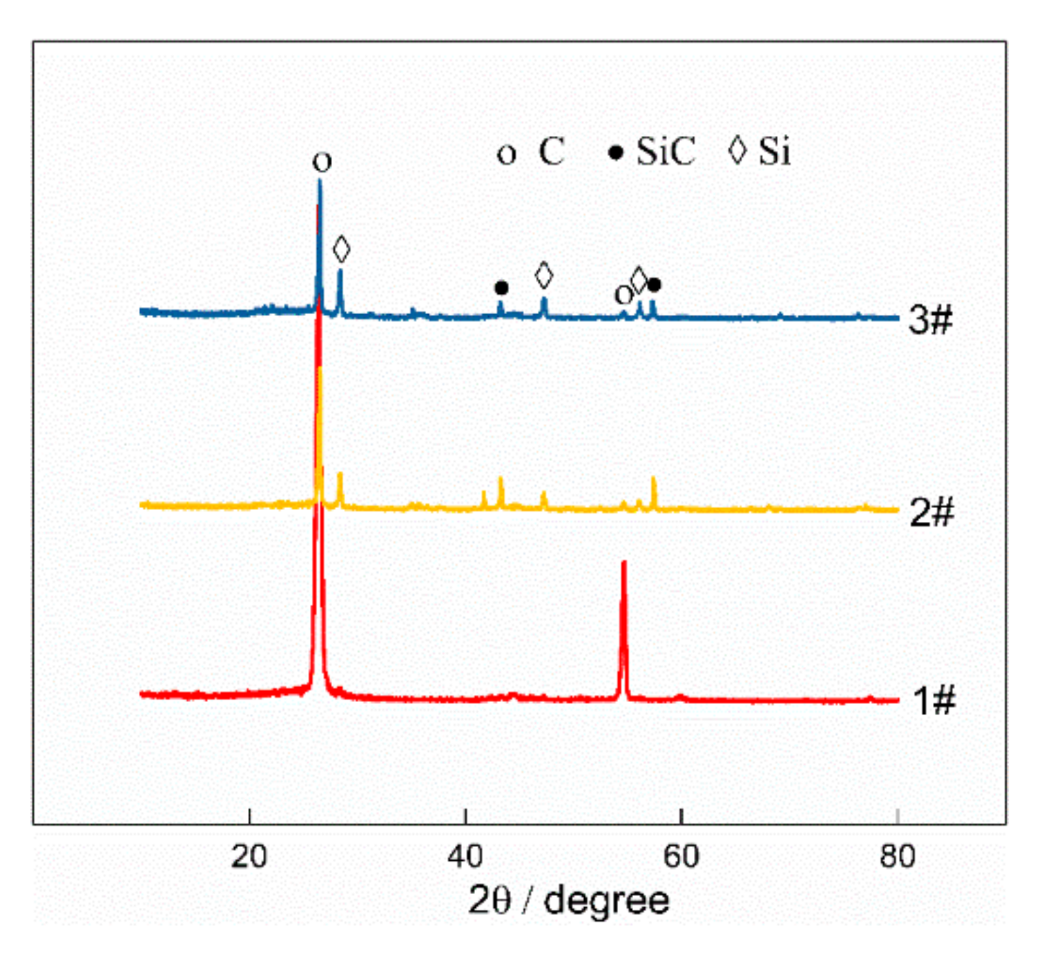 Applsci 10 01314 g003 Applsci 10 01314 g003