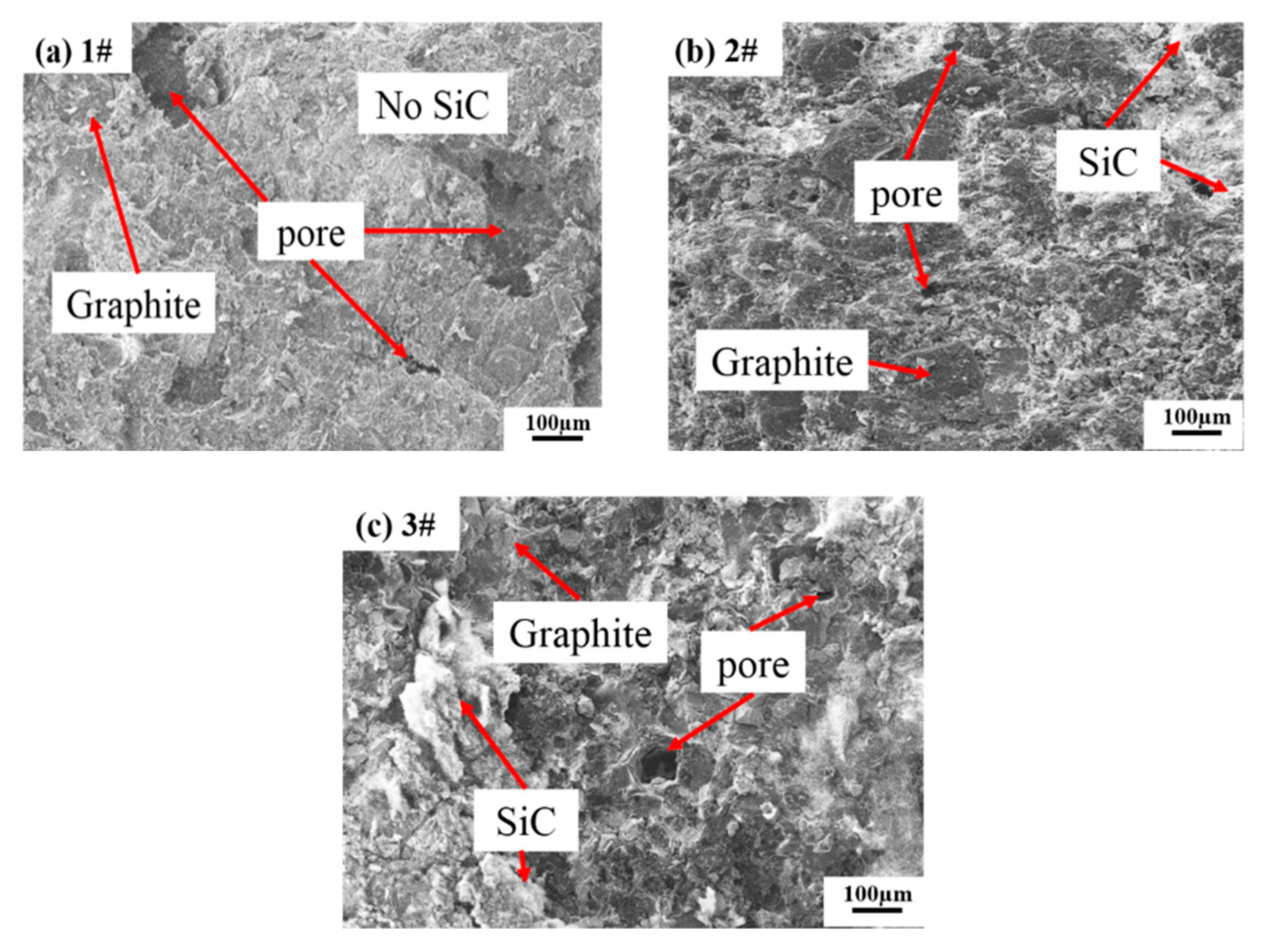 Applsci 10 01314 g004 Applsci 10 01314 g004