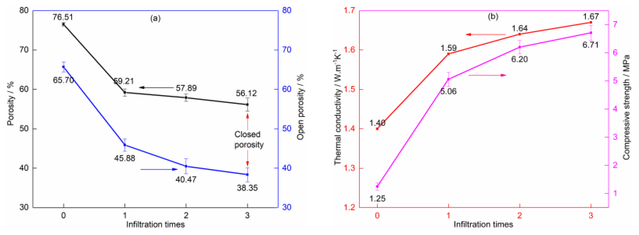 Applsci 10 01314 g005 Applsci 10 01314 g005