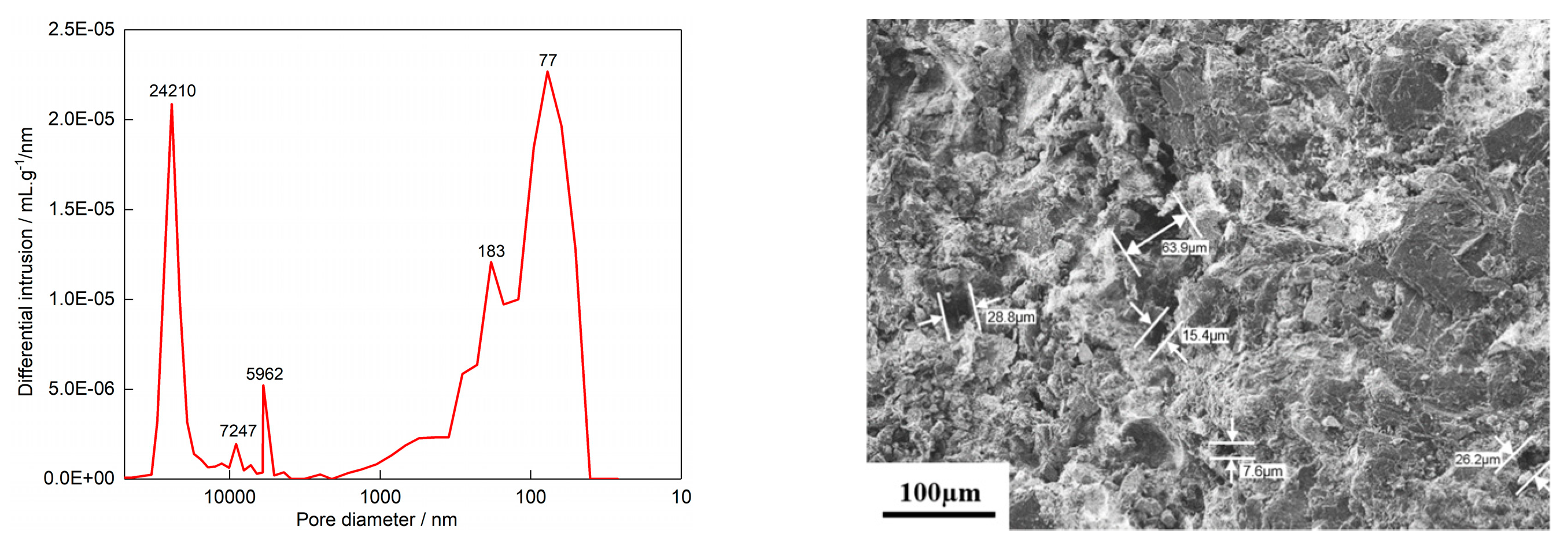 Applsci 10 01314 g008 Applsci 10 01314 g008
