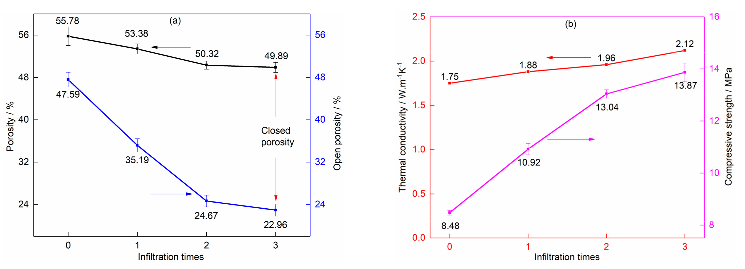 Applsci 10 01314 g009 Applsci 10 01314 g009