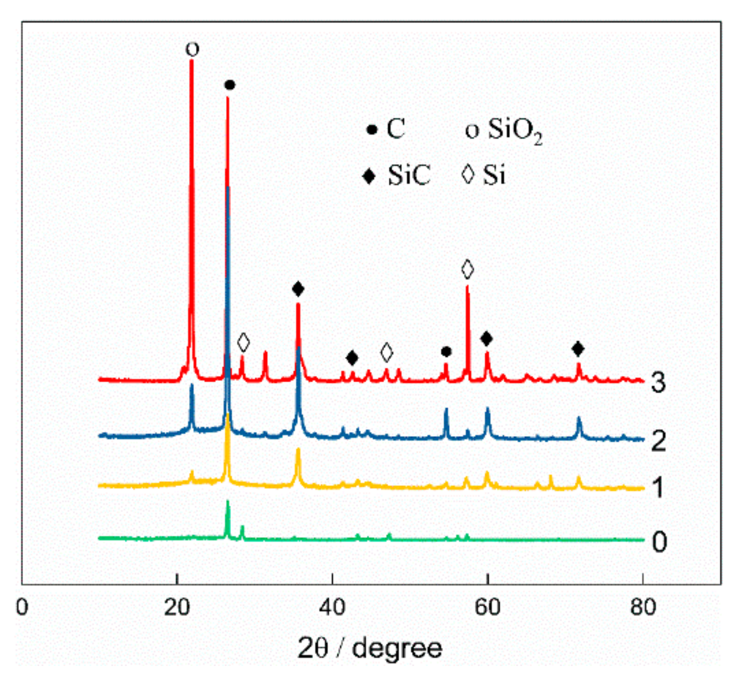 Applsci 10 01314 g010 Applsci 10 01314 g010