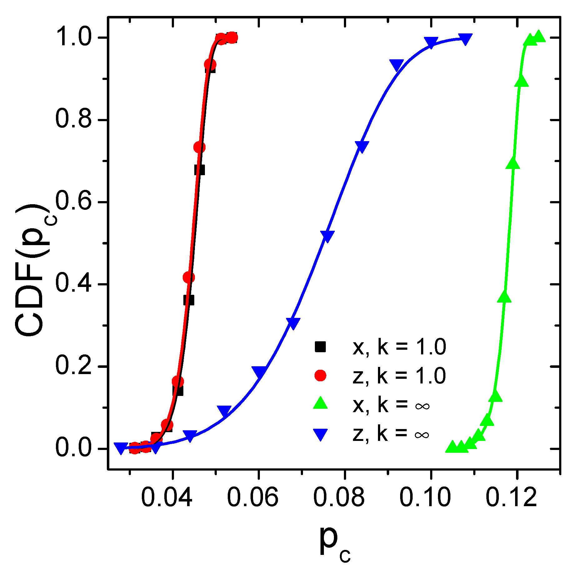 Applsci 10 01315 g003 Applsci 10 01315 g003