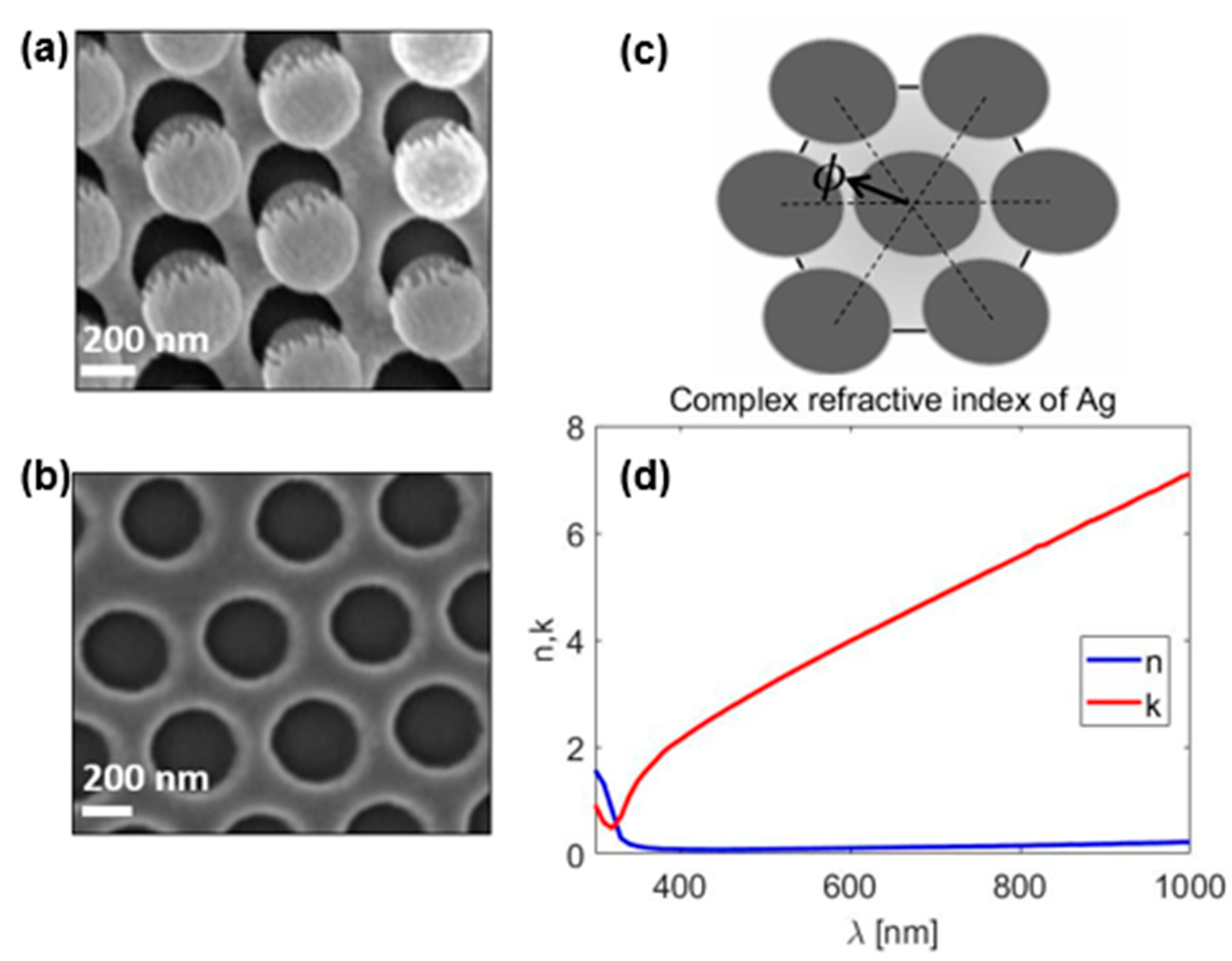 Applsci 10 01316 g001 Applsci 10 01316 g001