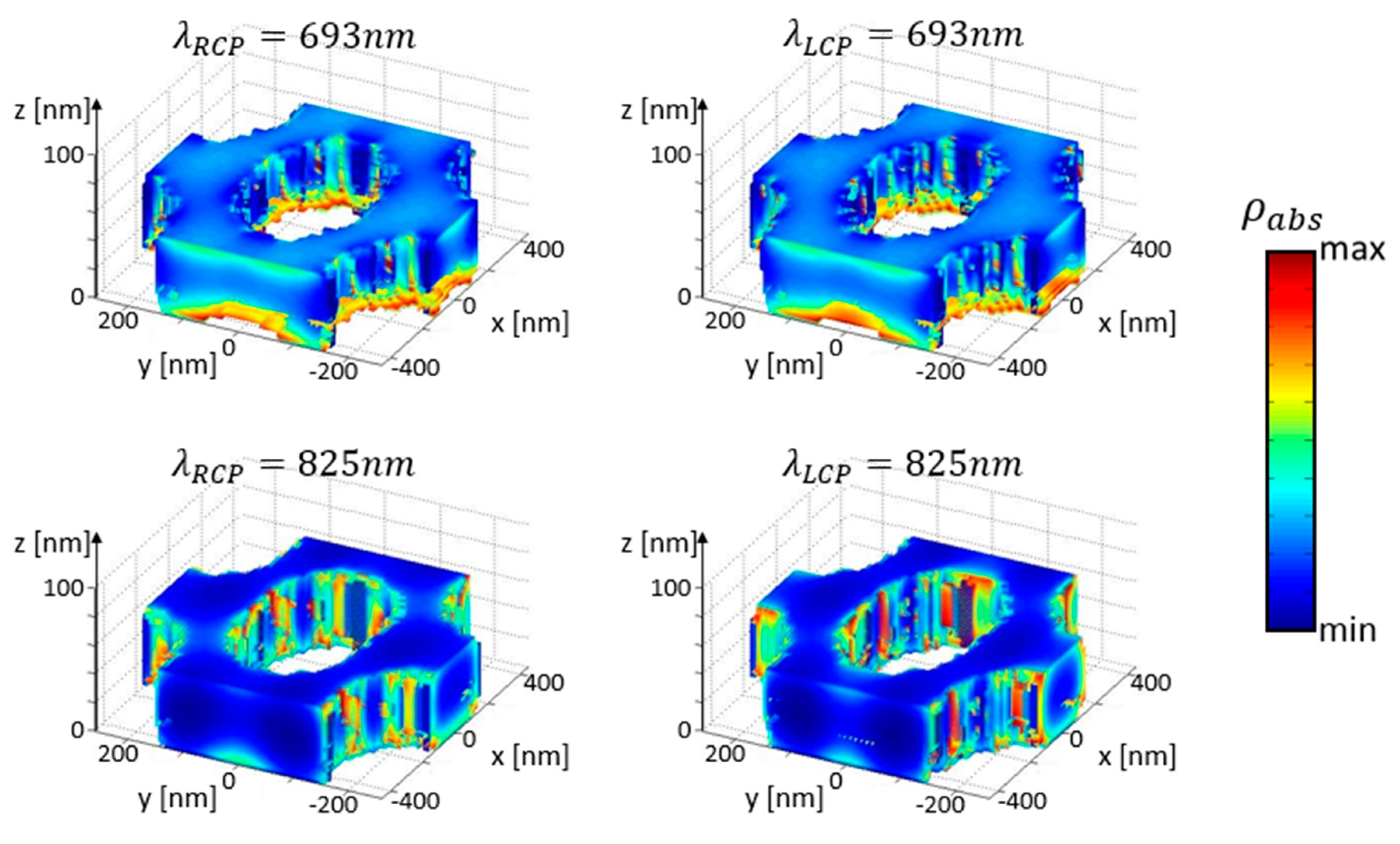 Applsci 10 01316 g004 Applsci 10 01316 g004