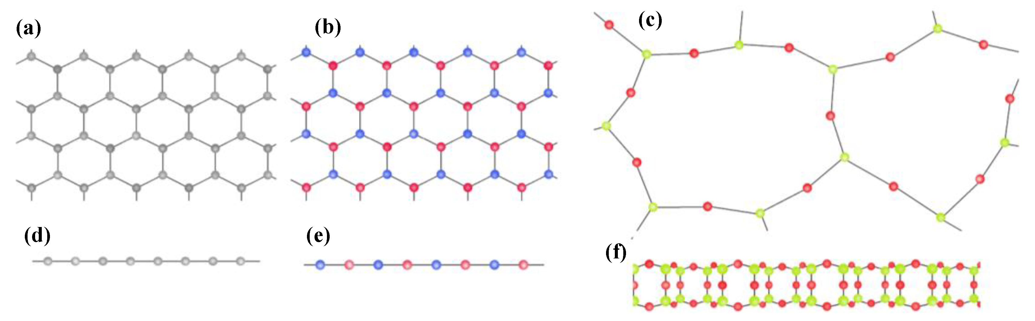 Applsci 10 01320 g003 Applsci 10 01320 g003
