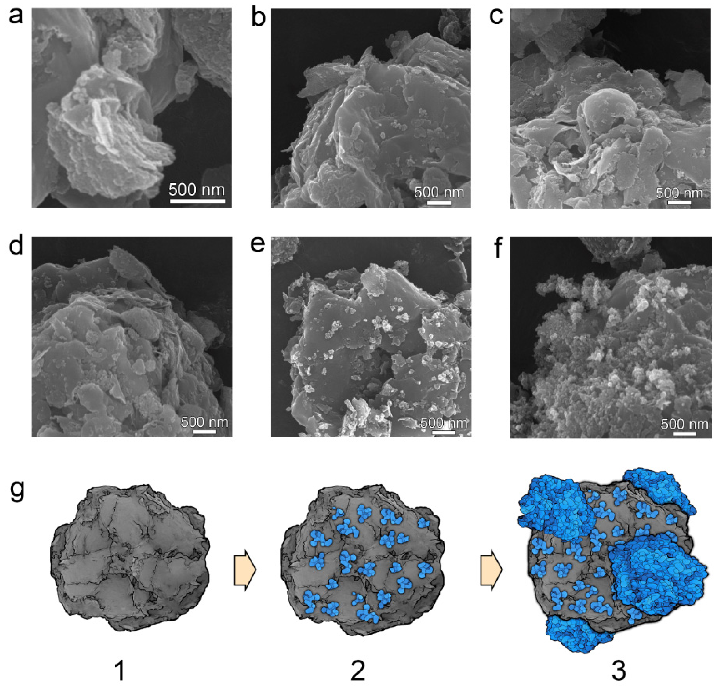 Applsci 10 01322 g002