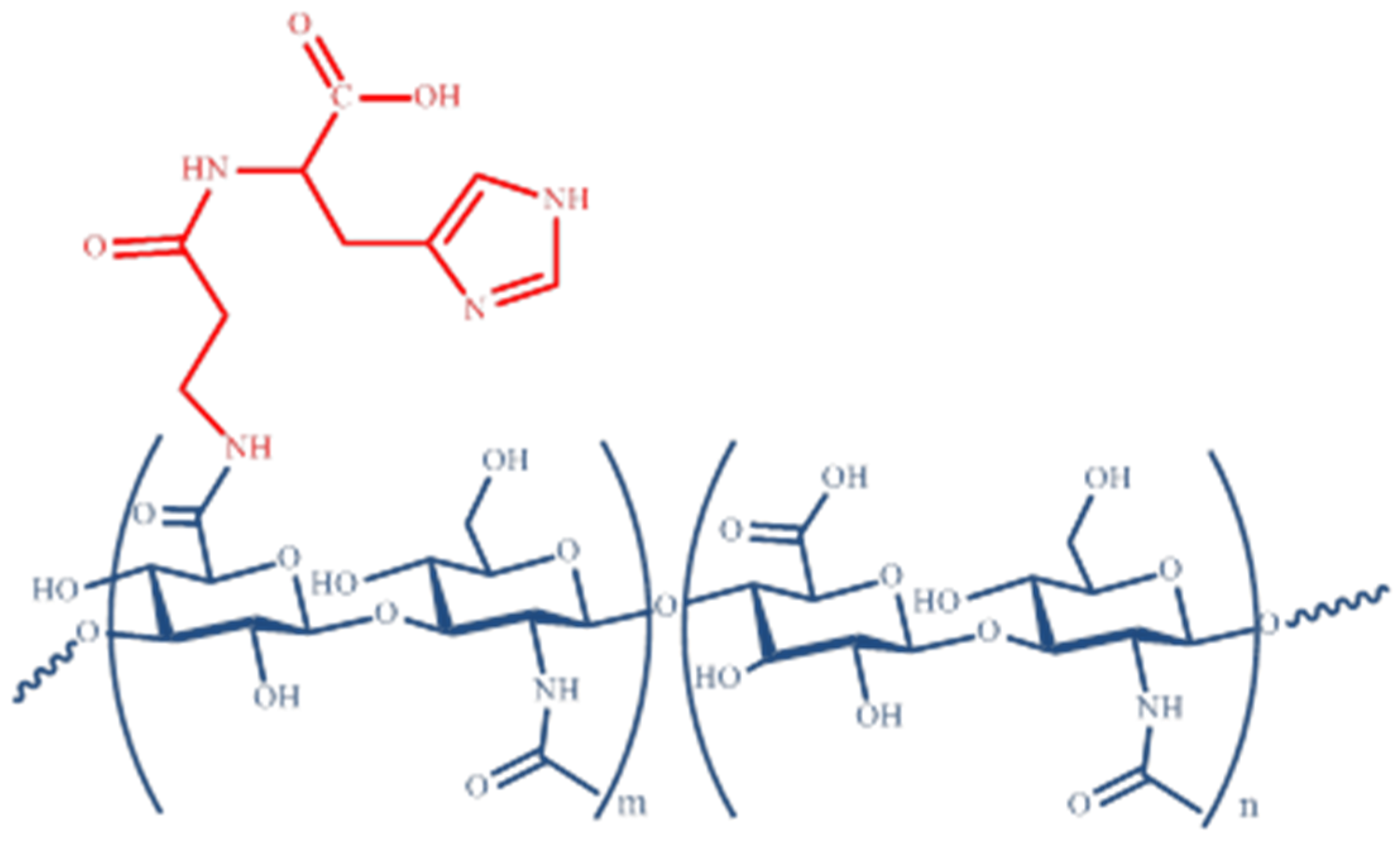 Applsci 10 01324 g001 Applsci 10 01324 g001