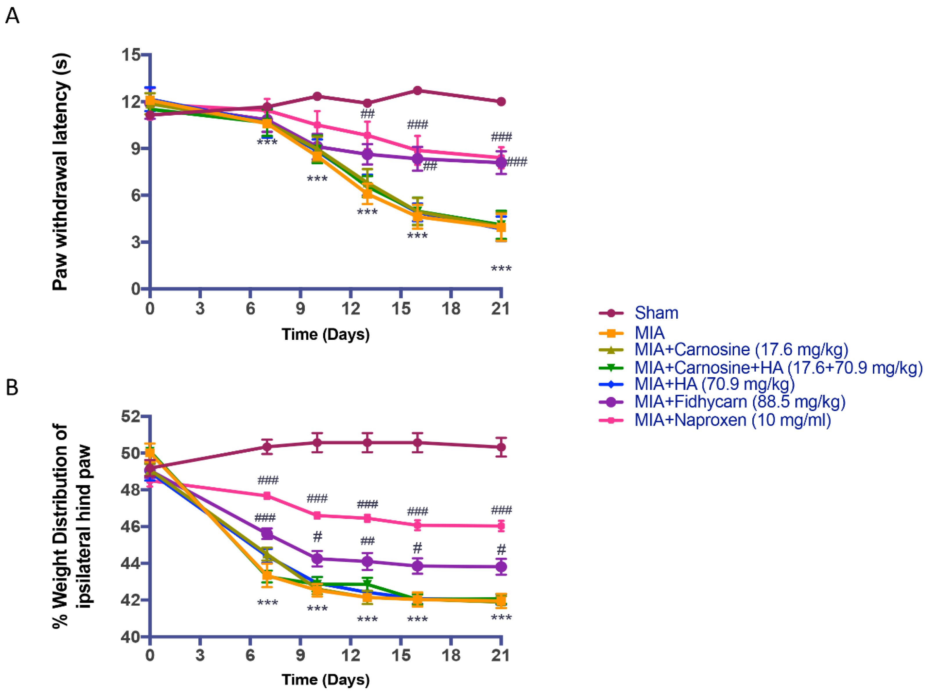 Applsci 10 01324 g003 Applsci 10 01324 g003
