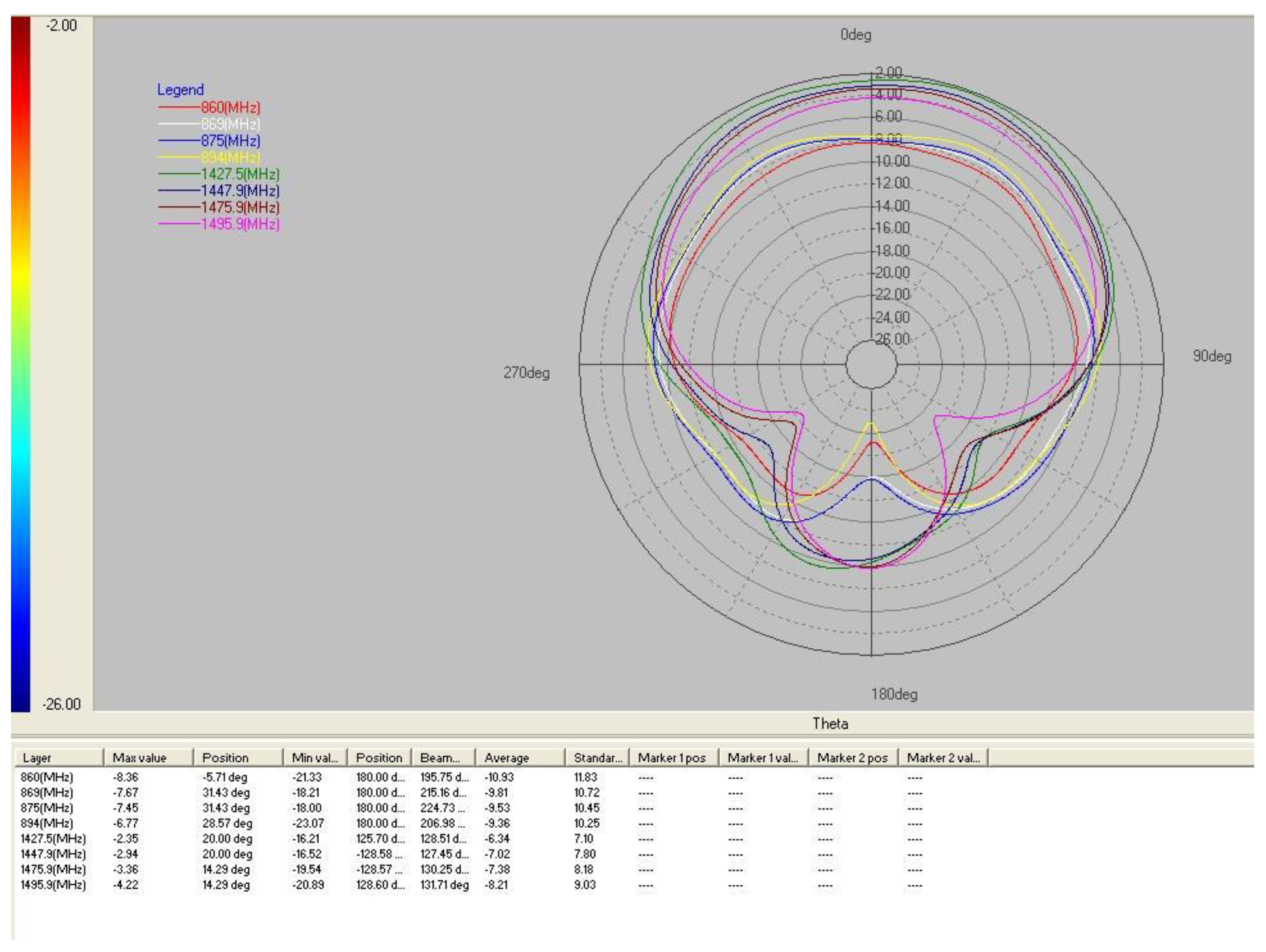Applsci 10 01326 g003