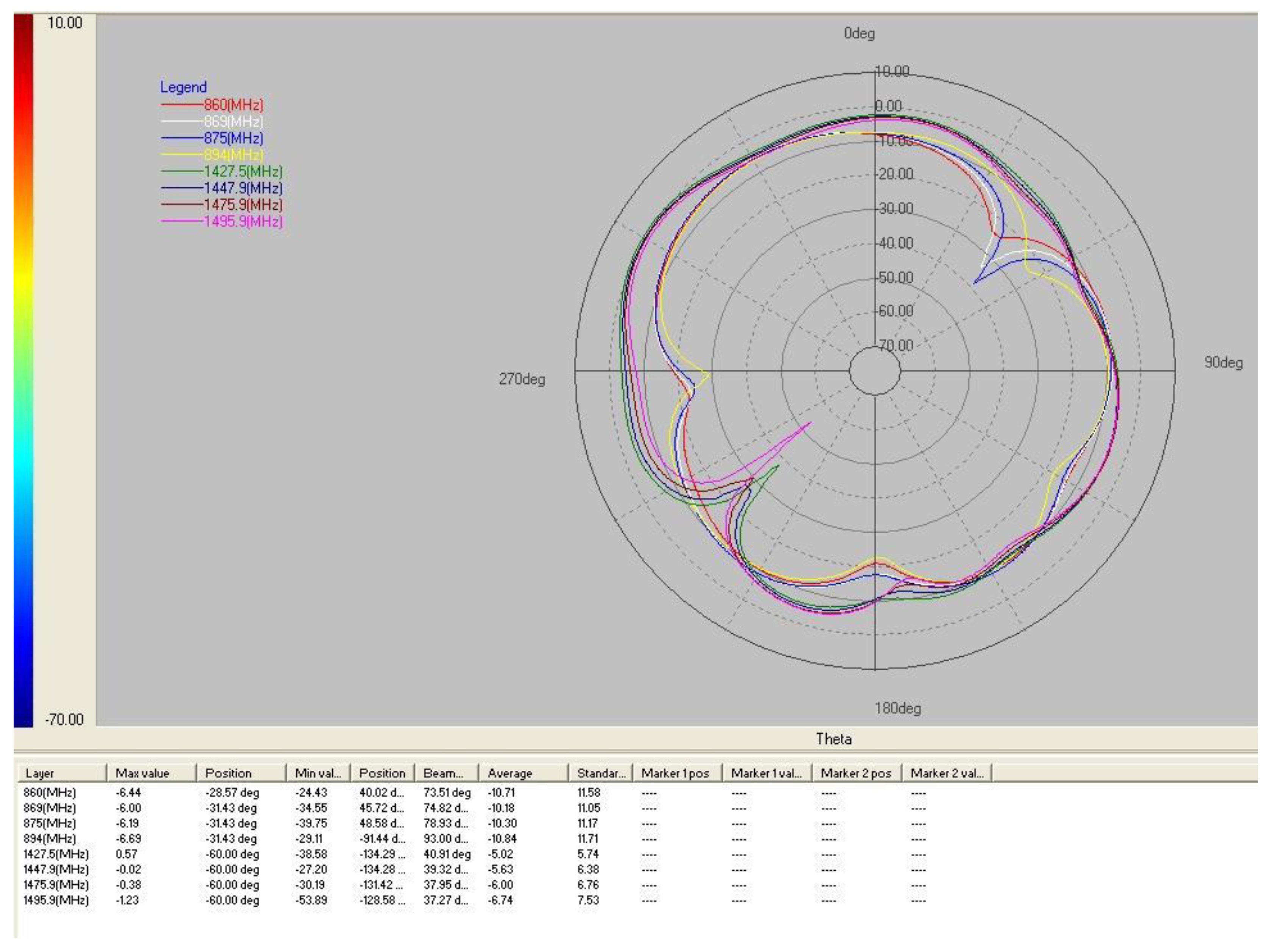 Applsci 10 01326 g004
