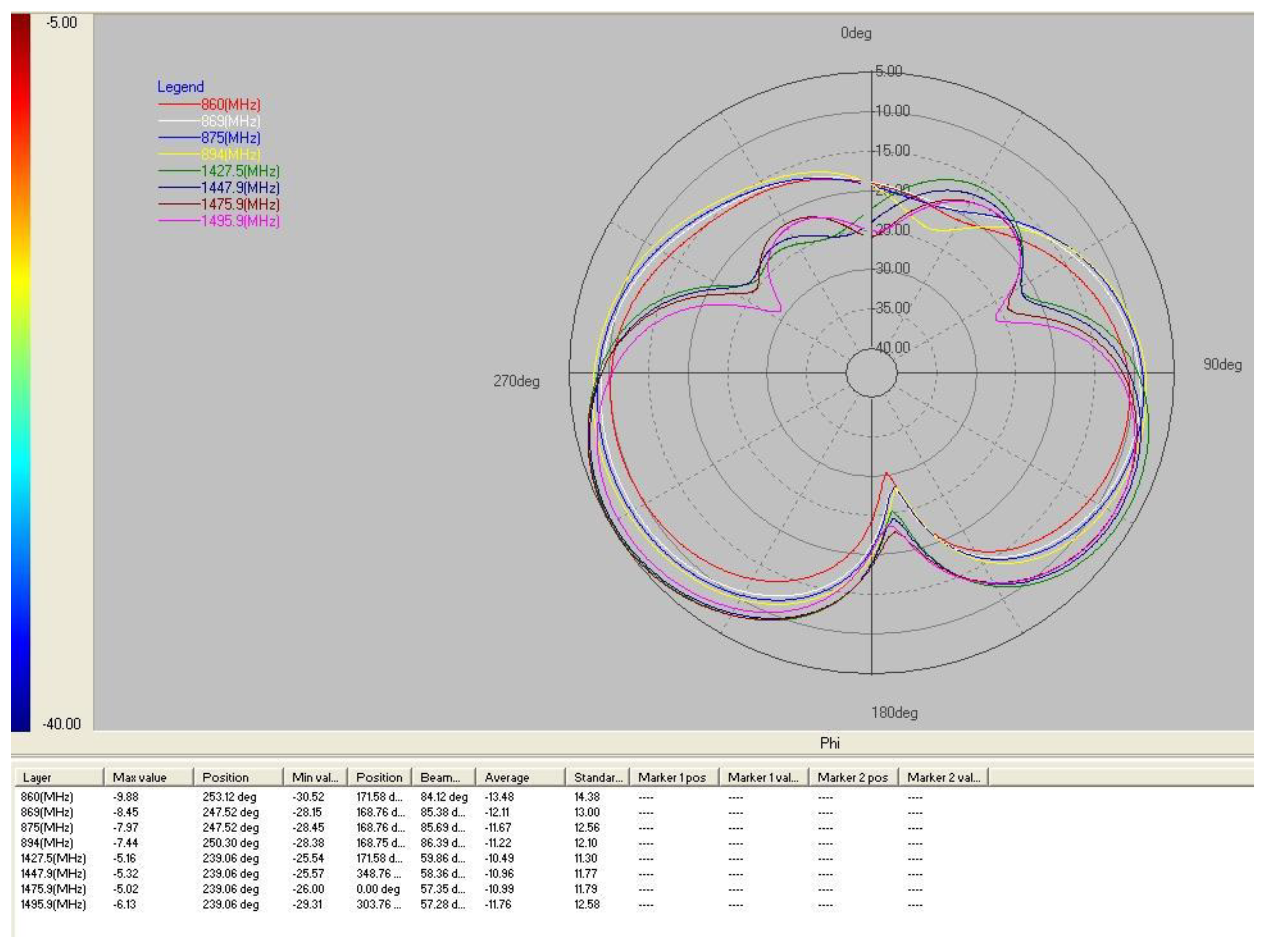 Applsci 10 01326 g005
