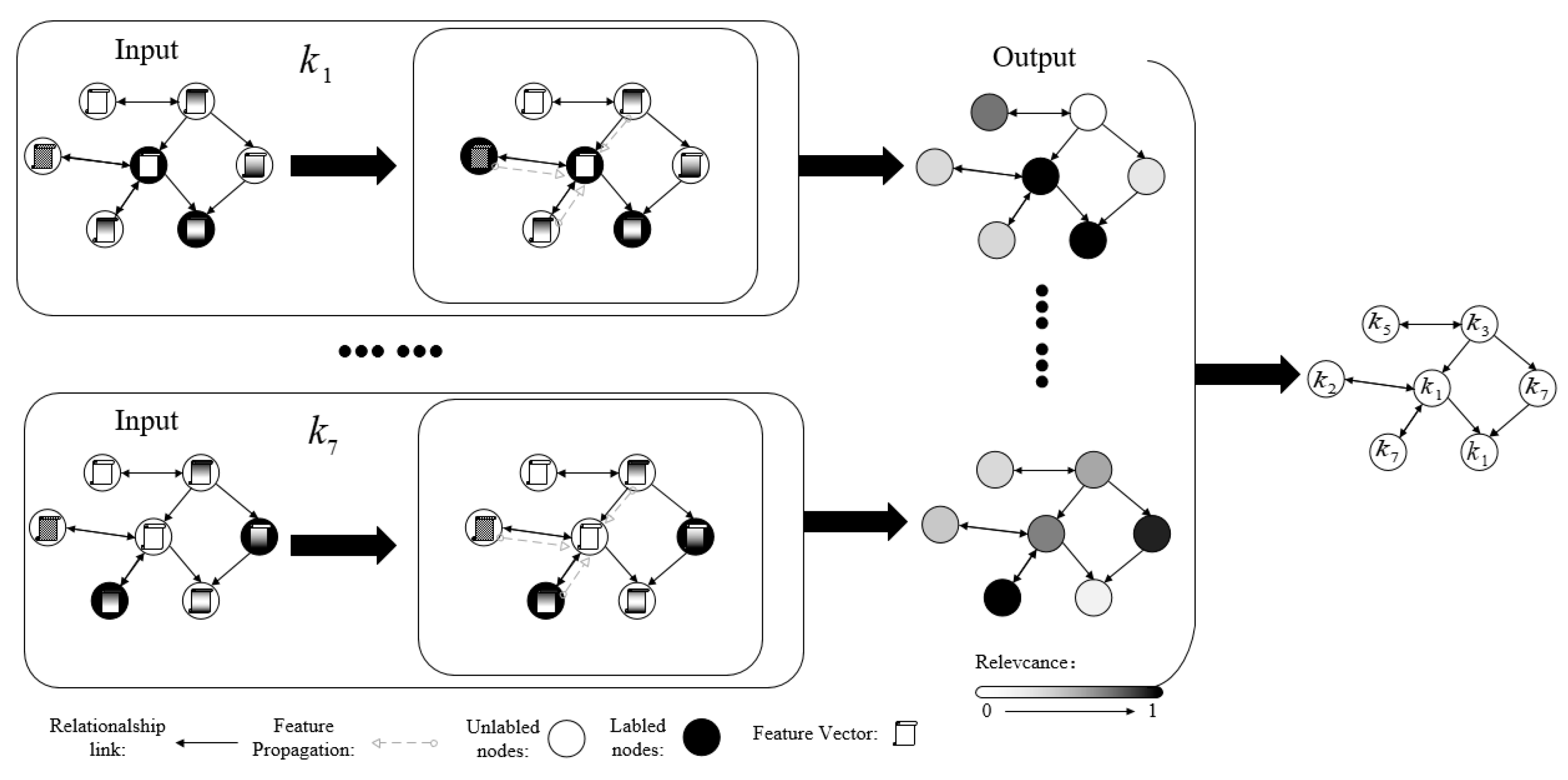 Applsci 10 01327 g002 Applsci 10 01327 g002
