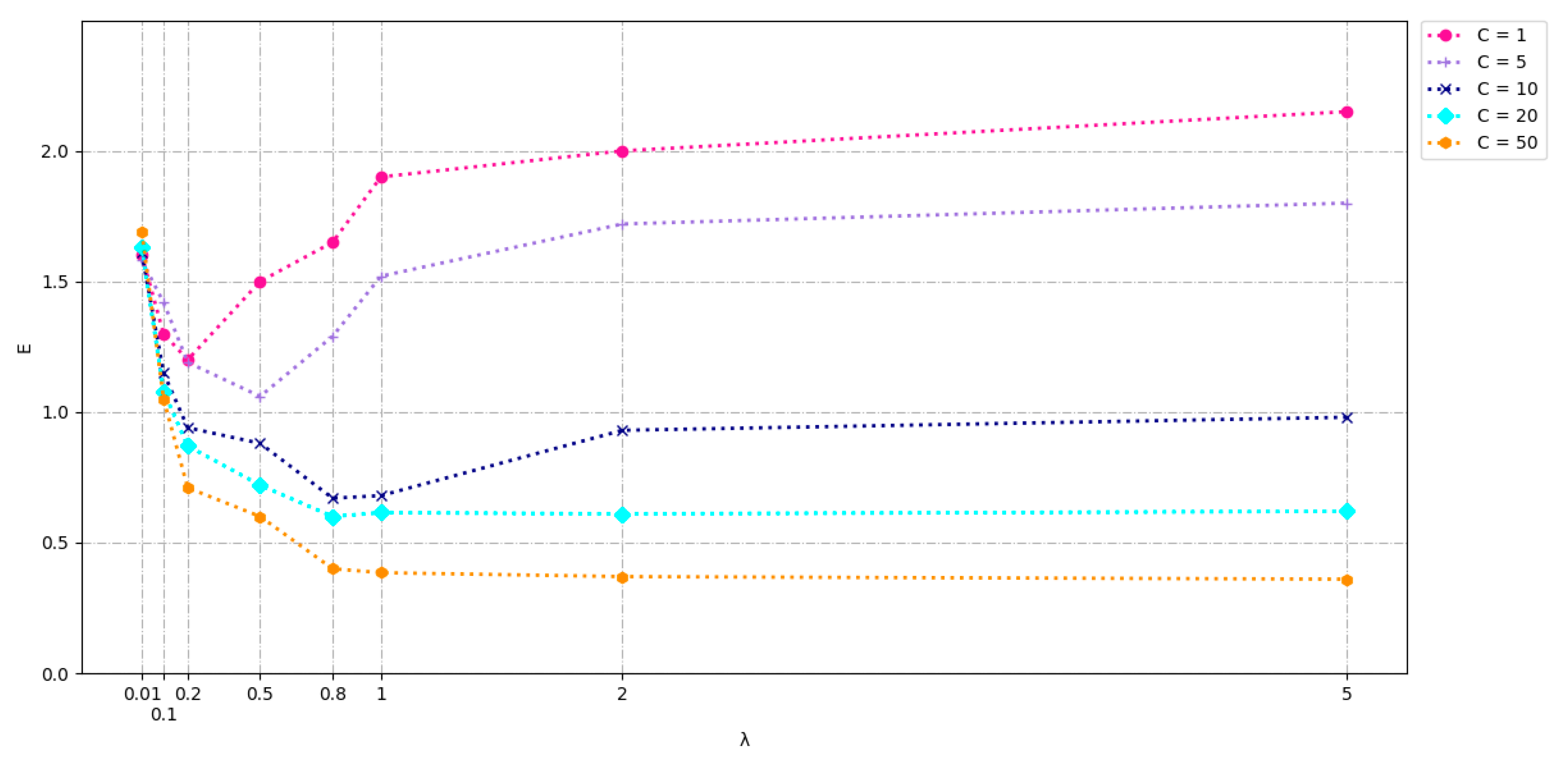 Applsci 10 01327 g003 Applsci 10 01327 g003
