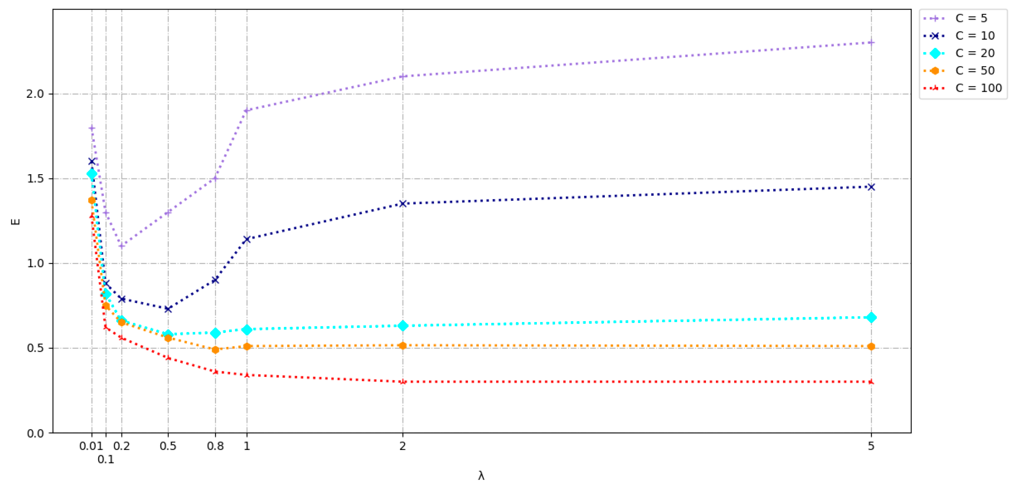 Applsci 10 01327 g004 Applsci 10 01327 g004
