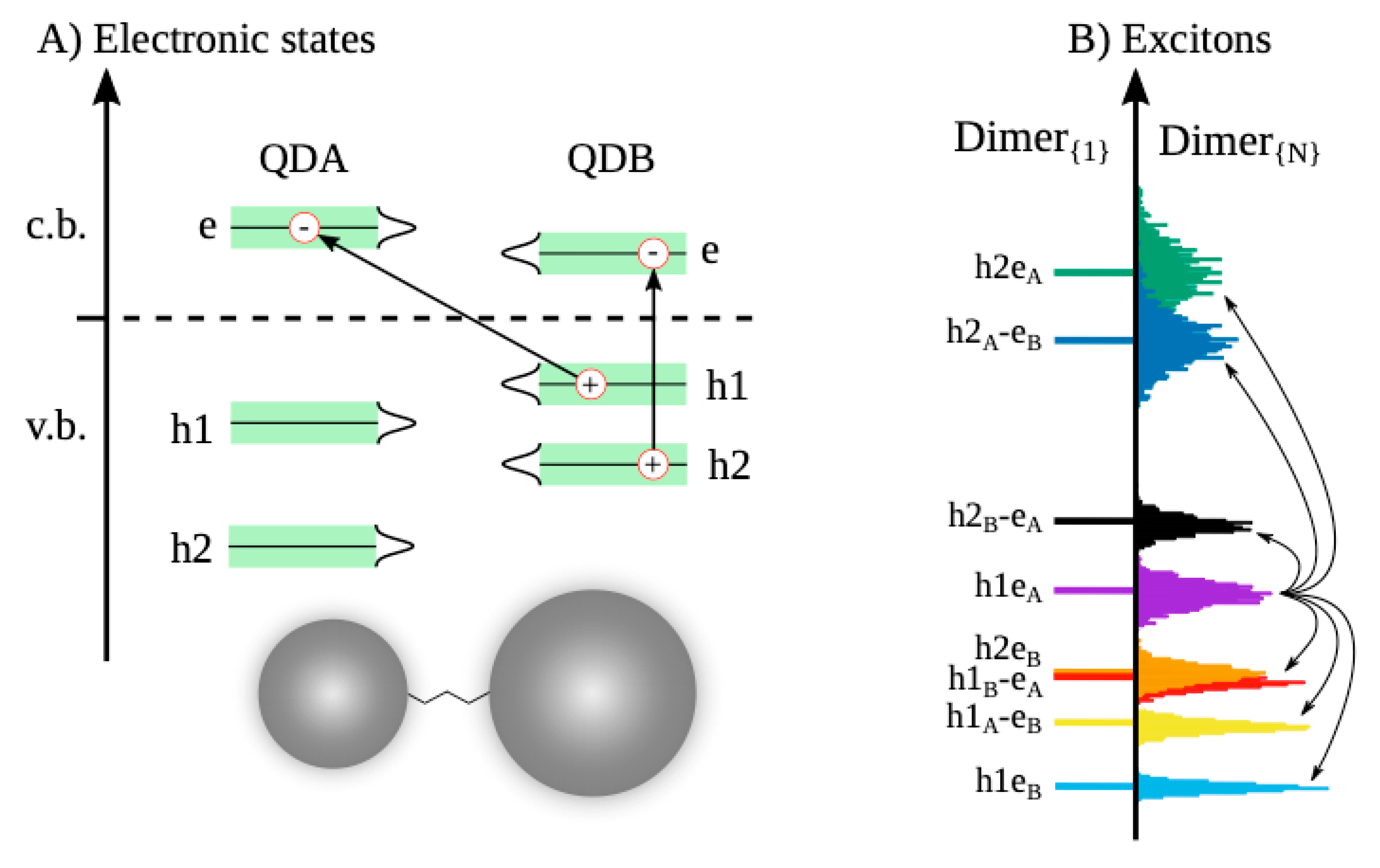 Applsci 10 01328 g001