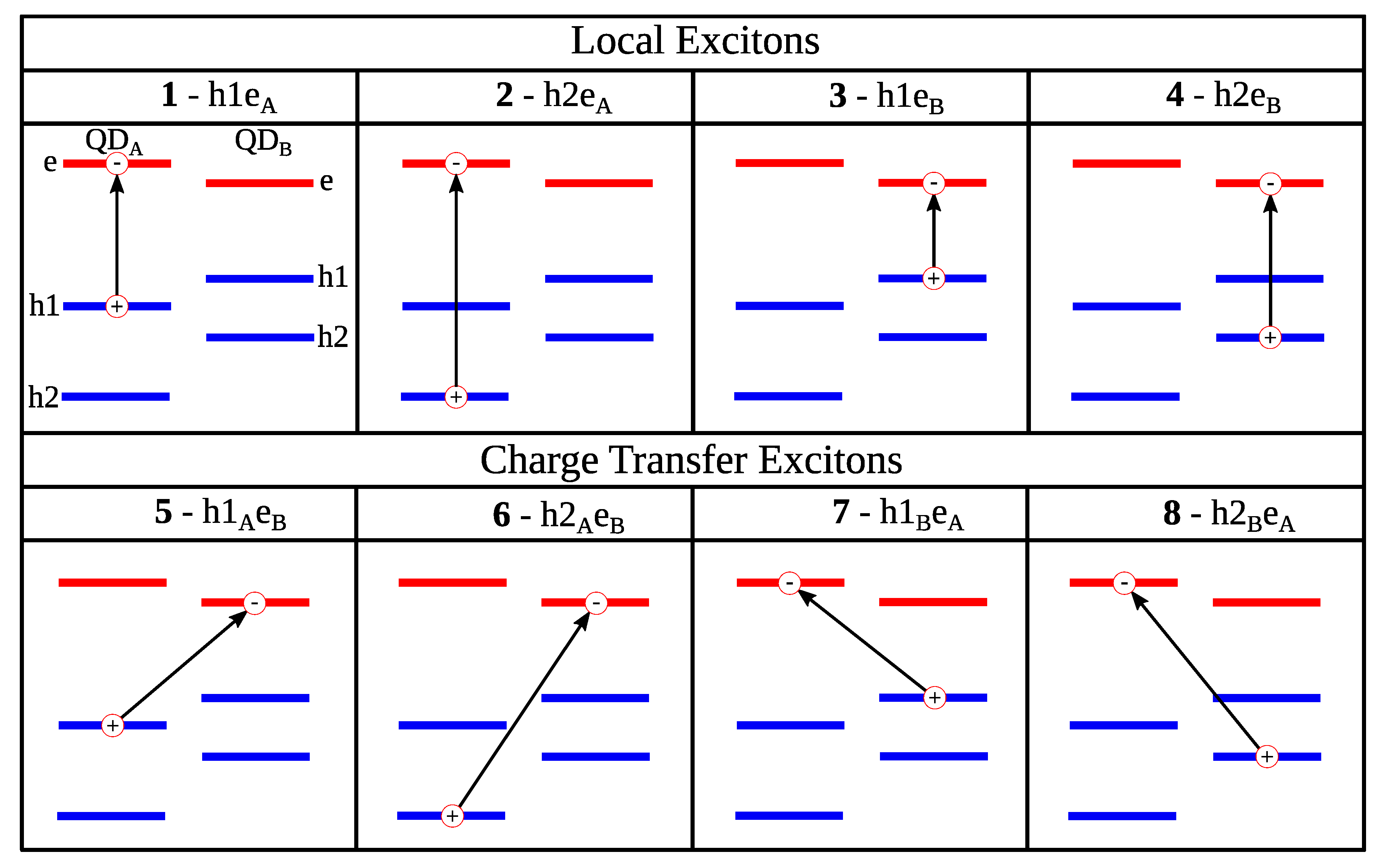 Applsci 10 01328 g002
