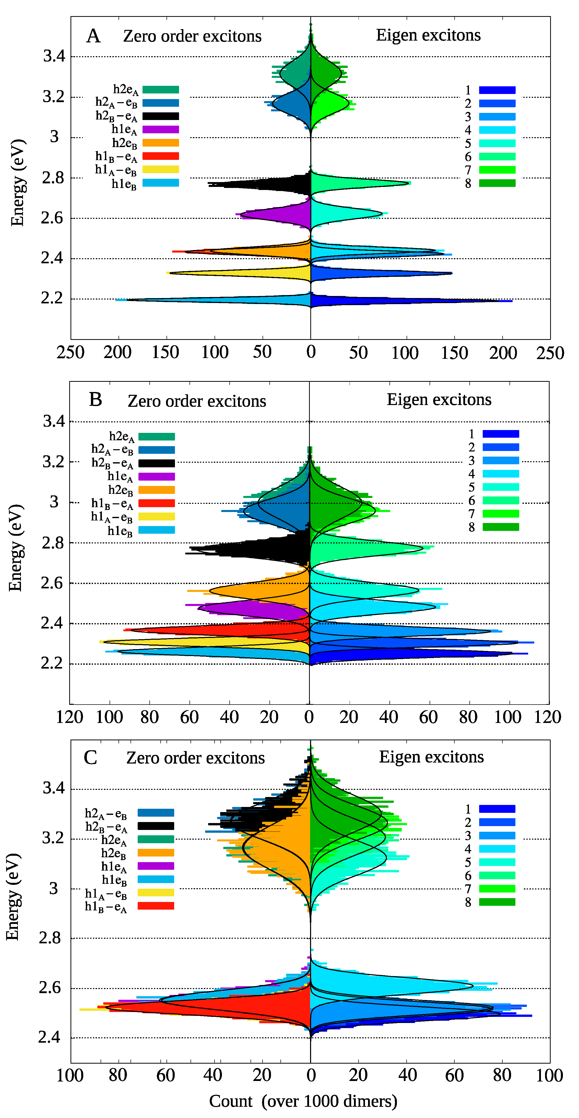 Applsci 10 01328 g004