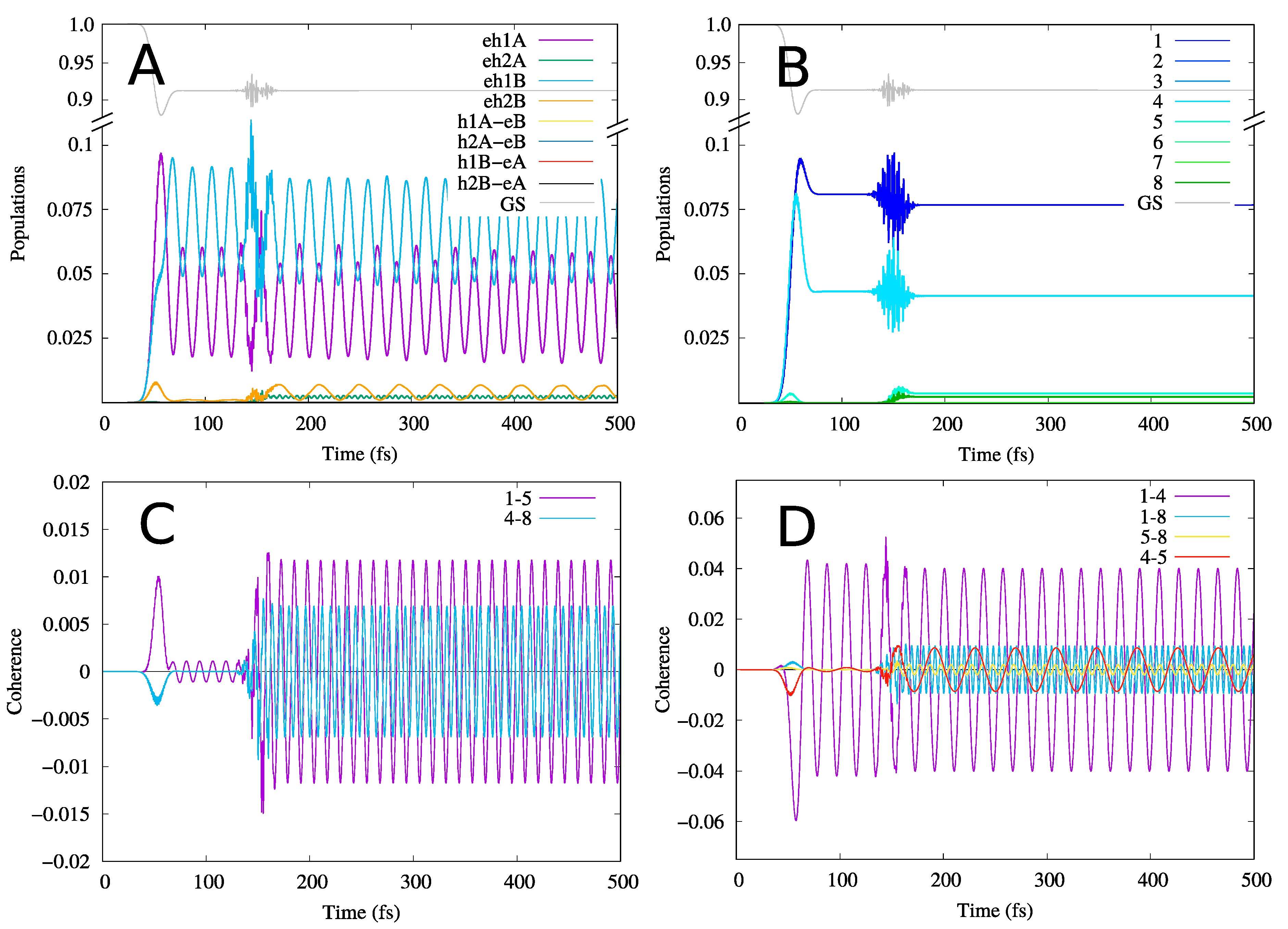 Applsci 10 01328 g005