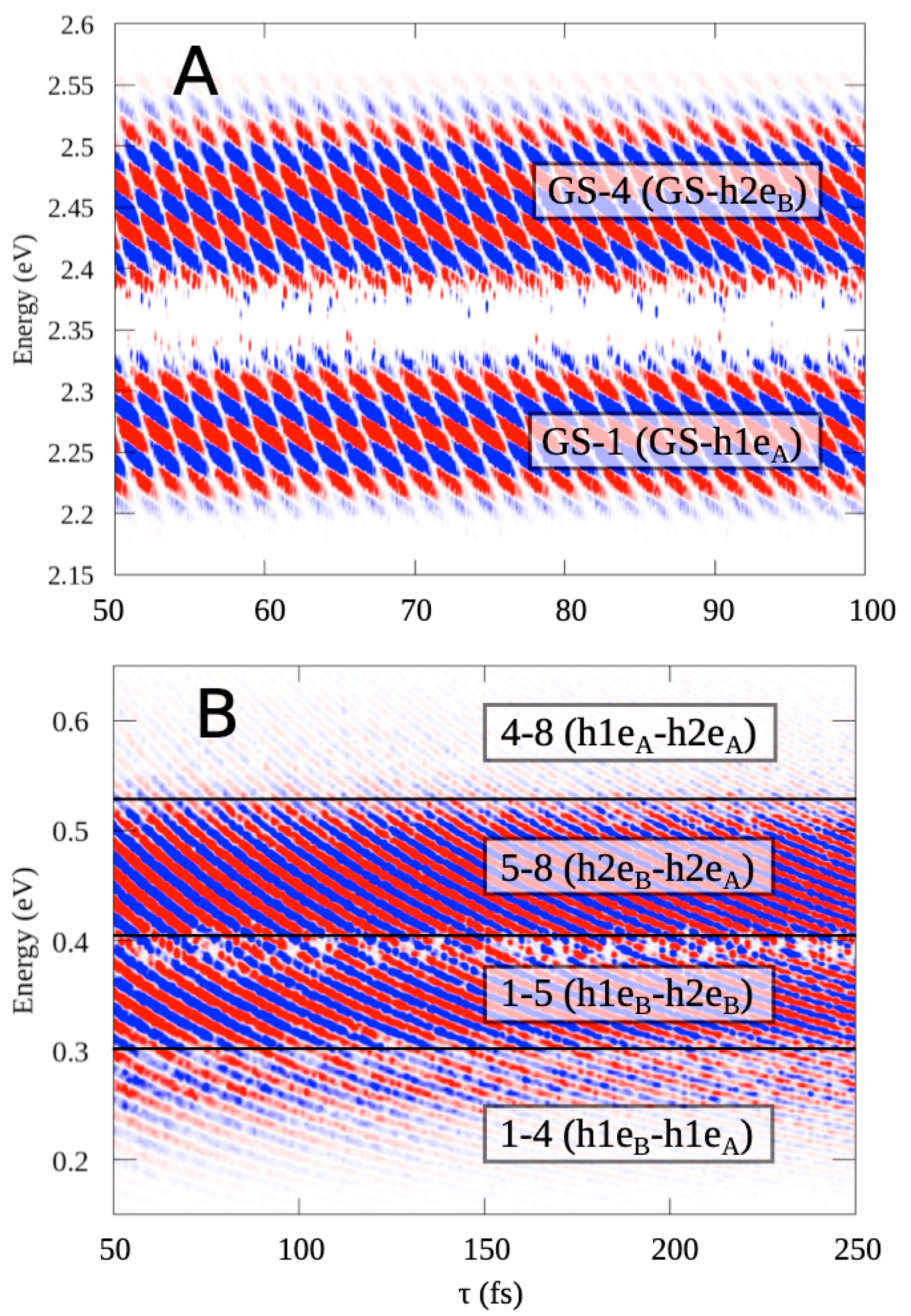 Applsci 10 01328 g007