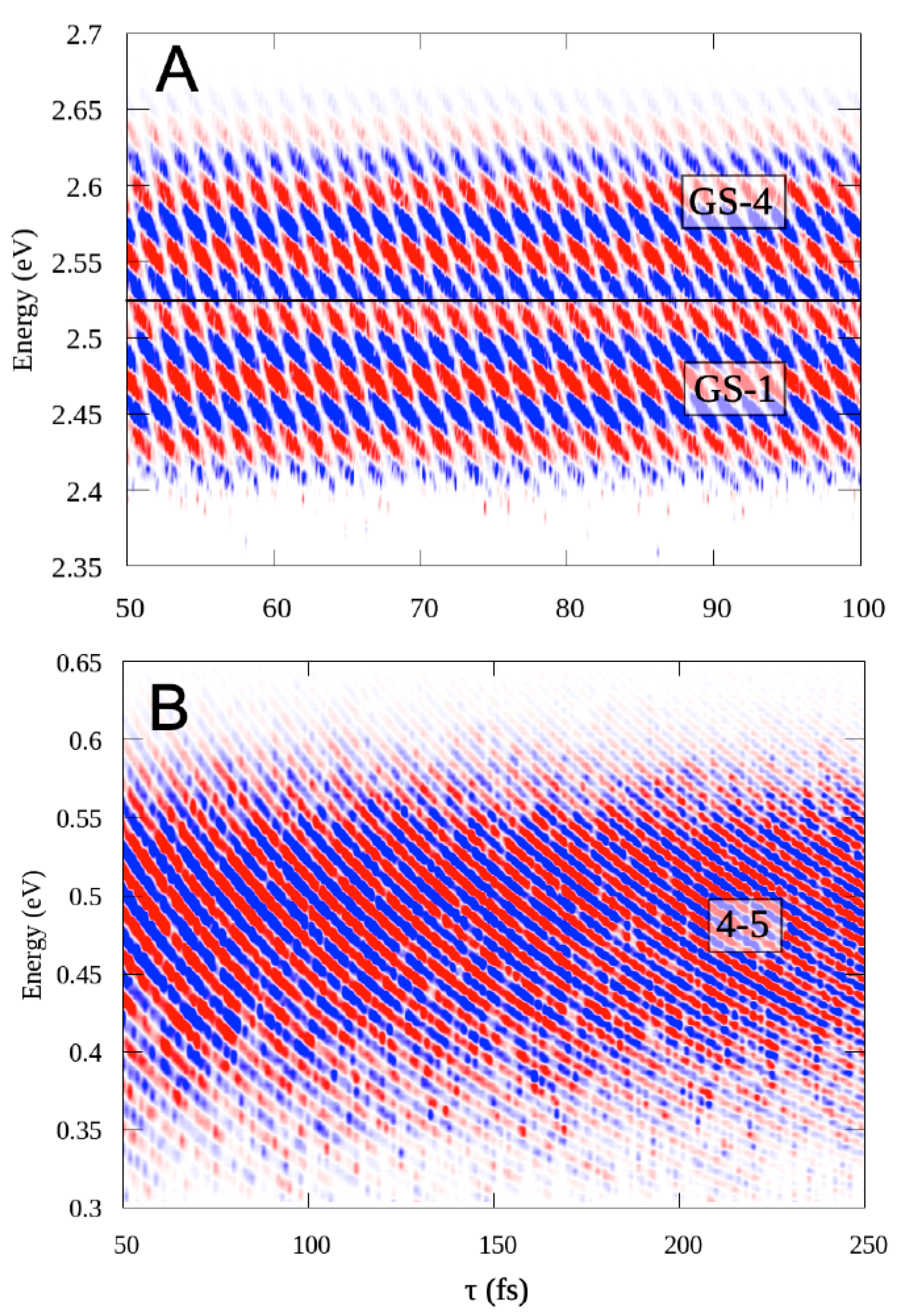 Applsci 10 01328 g008