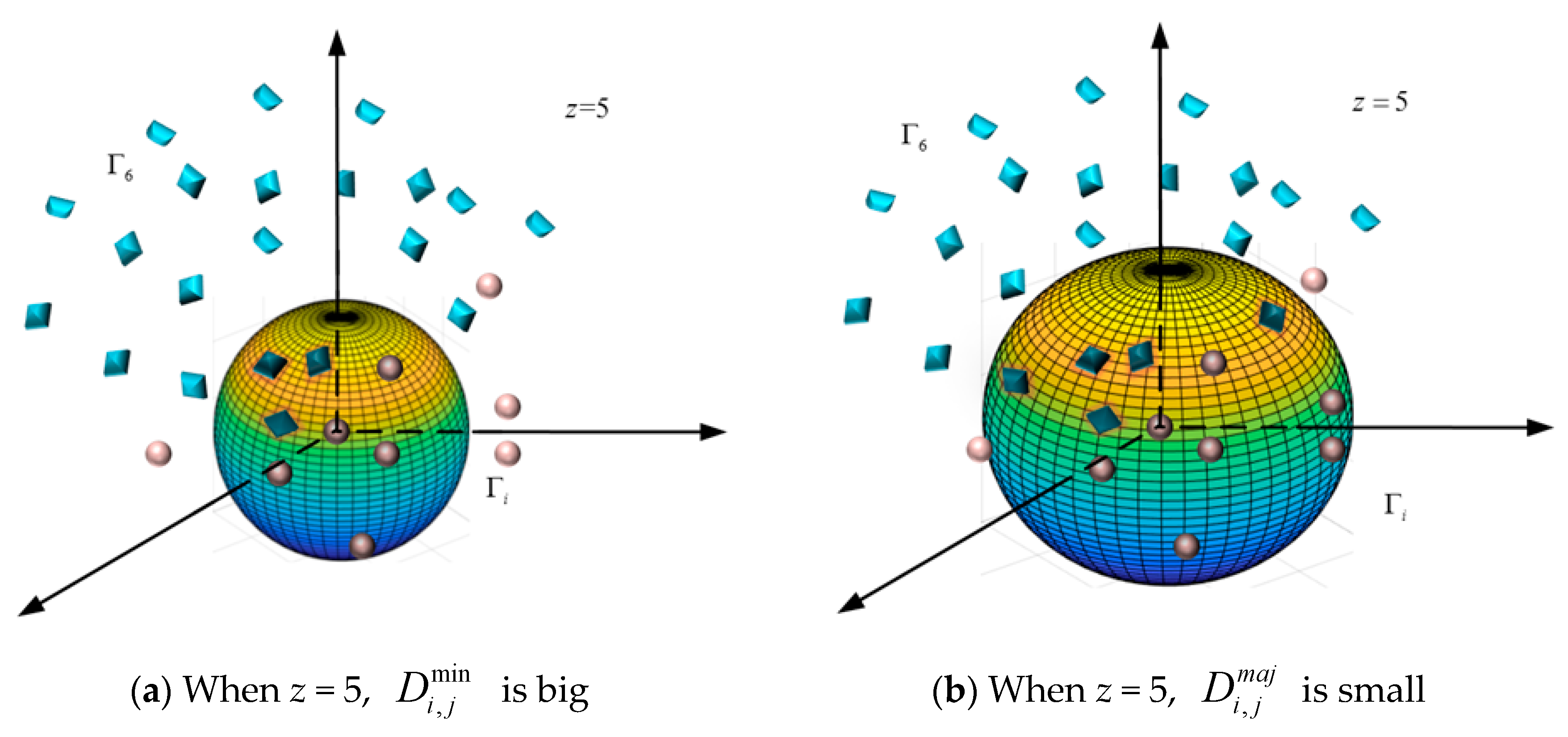 Applsci 10 01329 g002