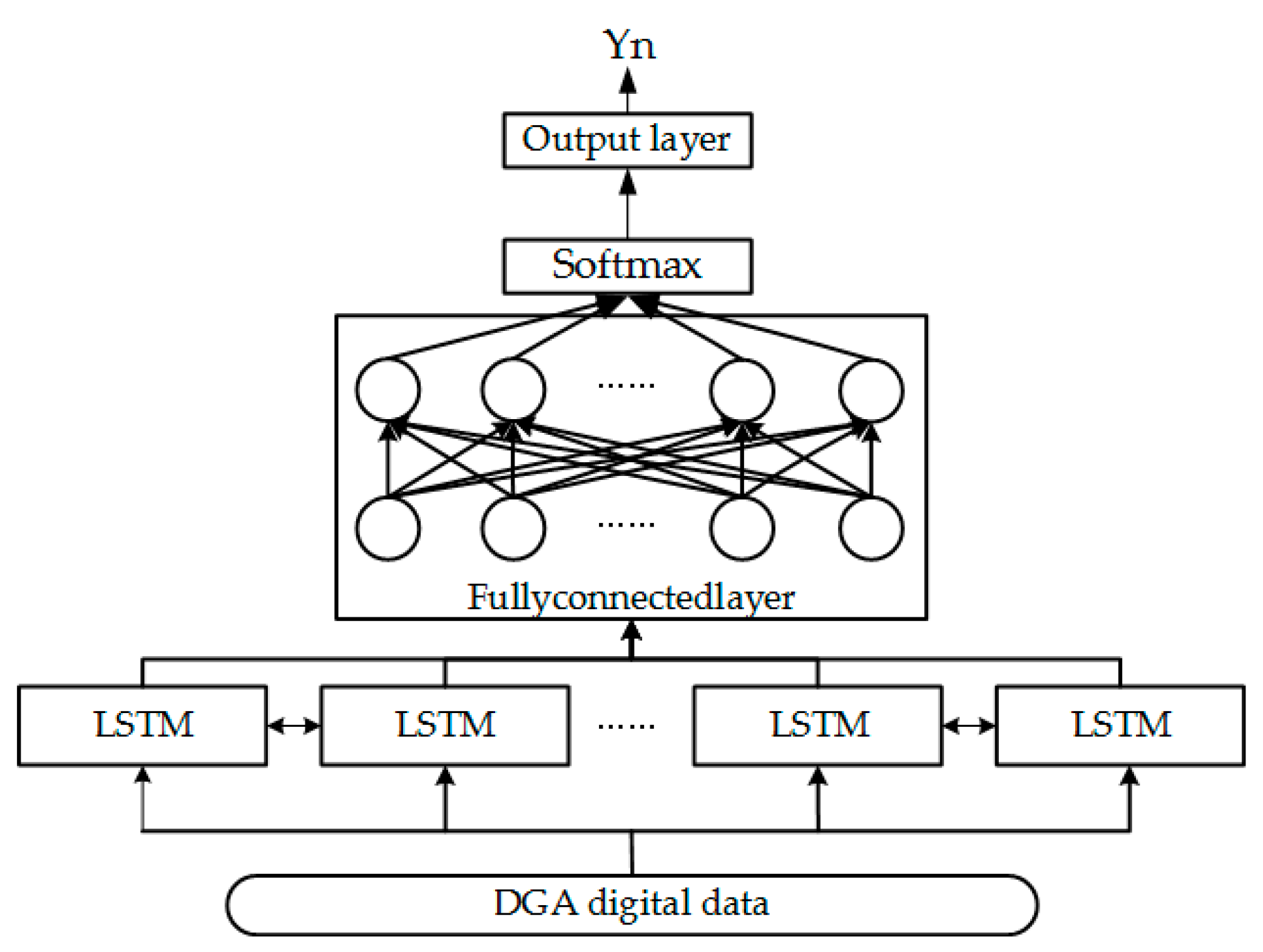 Applsci 10 01329 g004