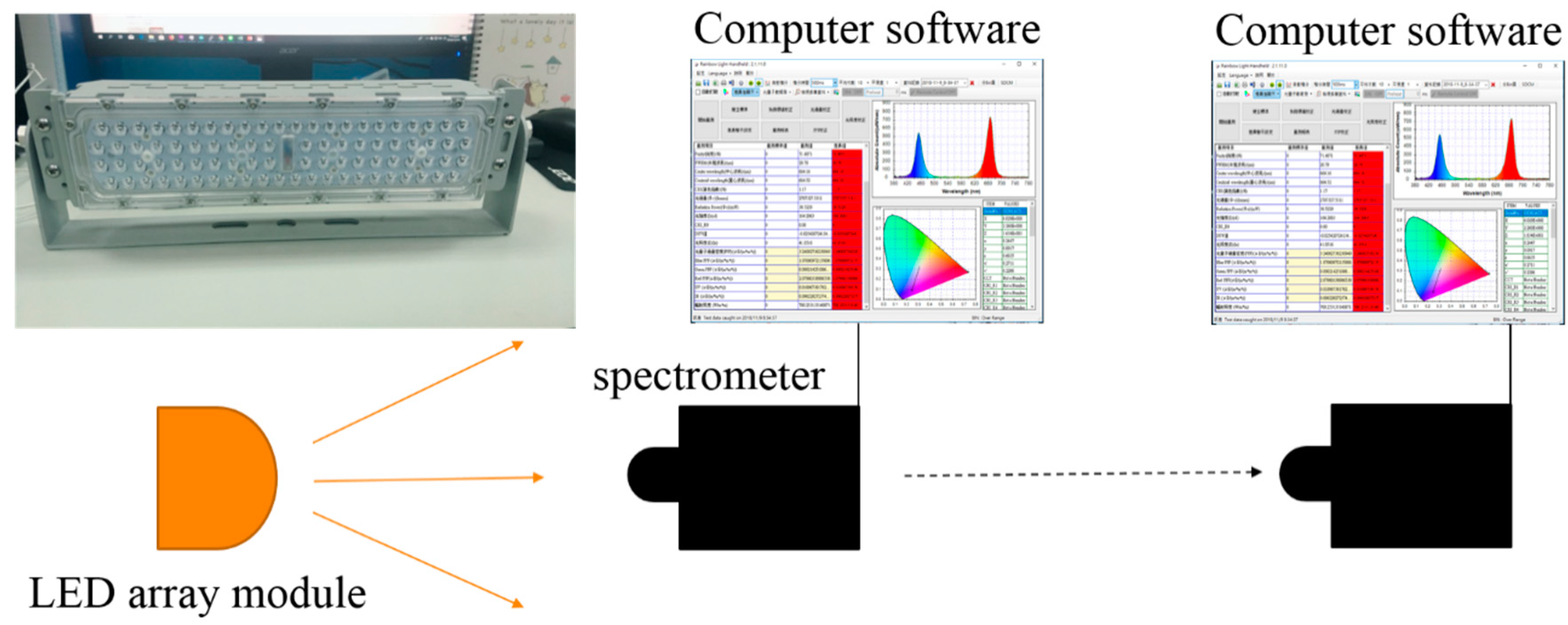 Applsci 10 01330 g003 Applsci 10 01330 g003