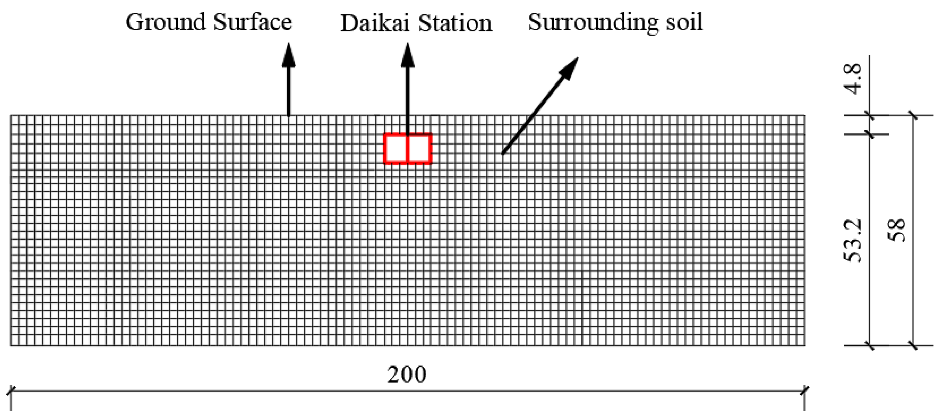 Applsci 10 01331 g001