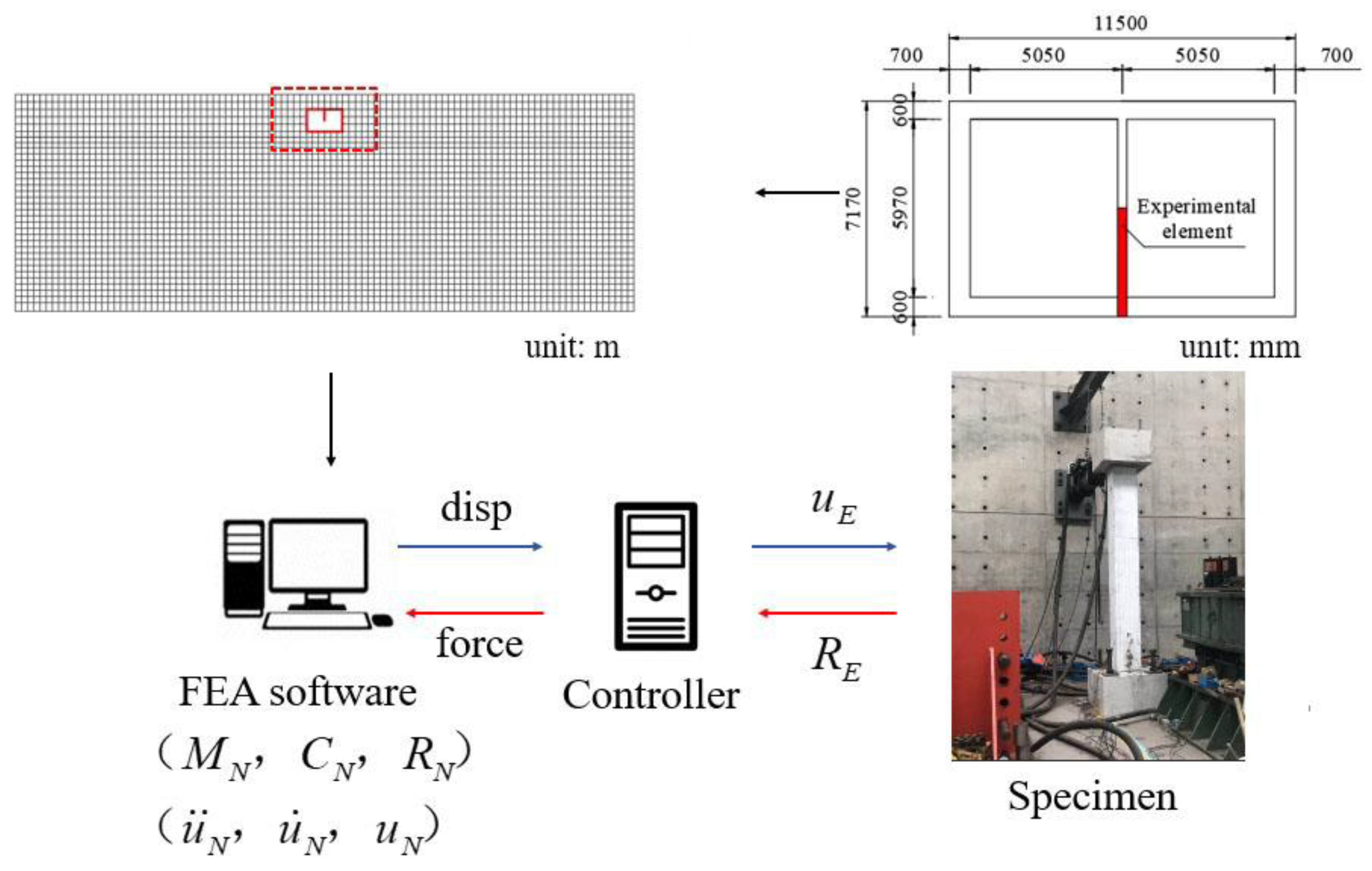 Applsci 10 01331 g004